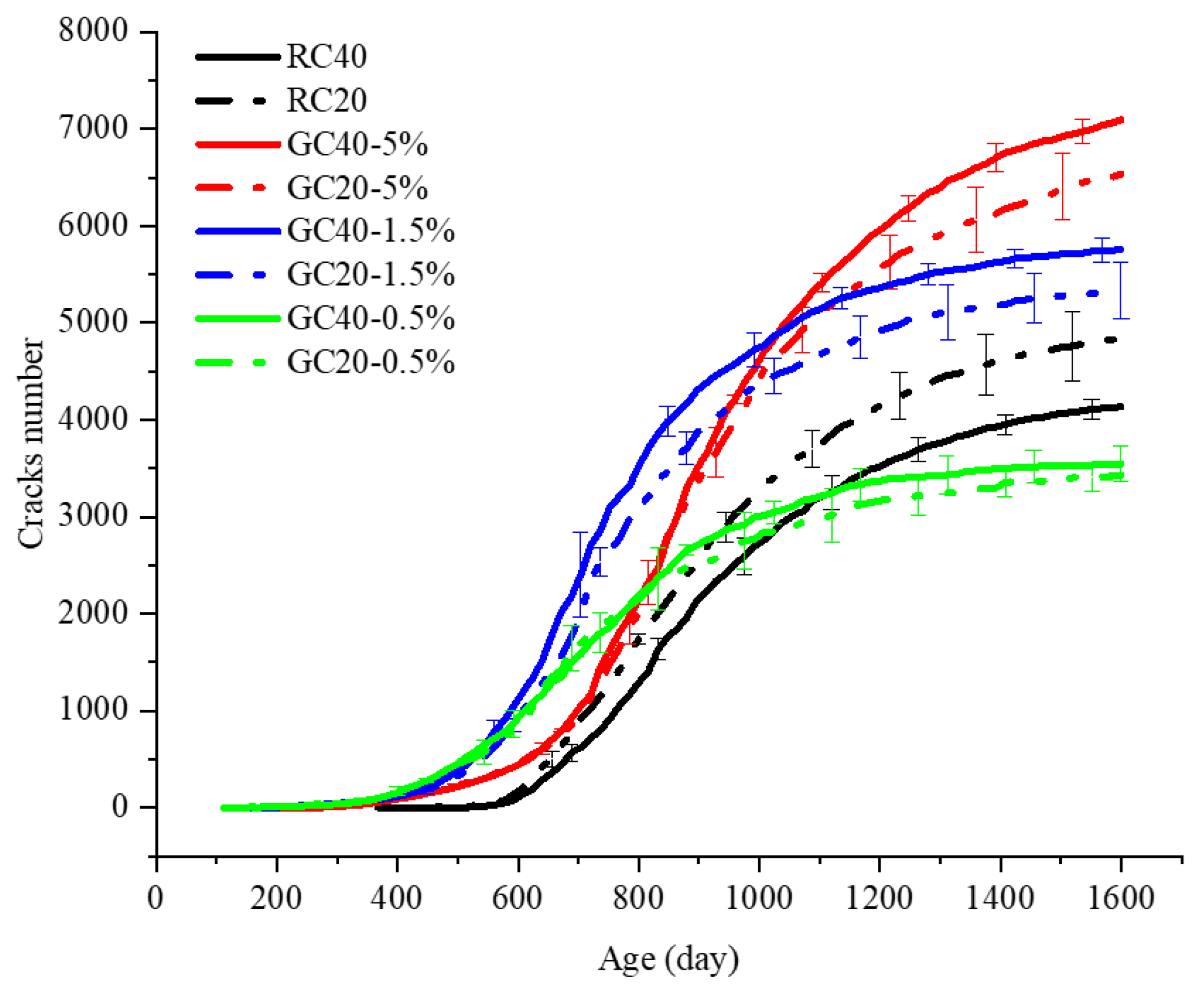 Materials 15 03861 g007