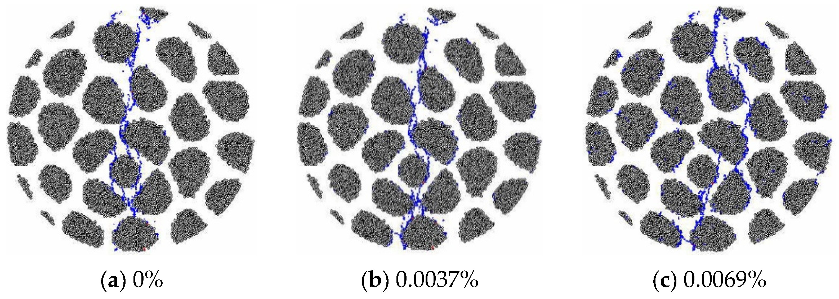 Materials 15 03861 g010a