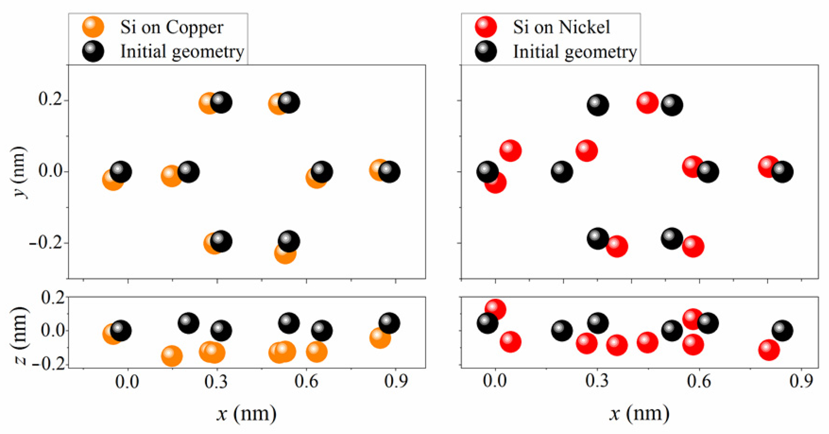 Materials 15 03863 g004
