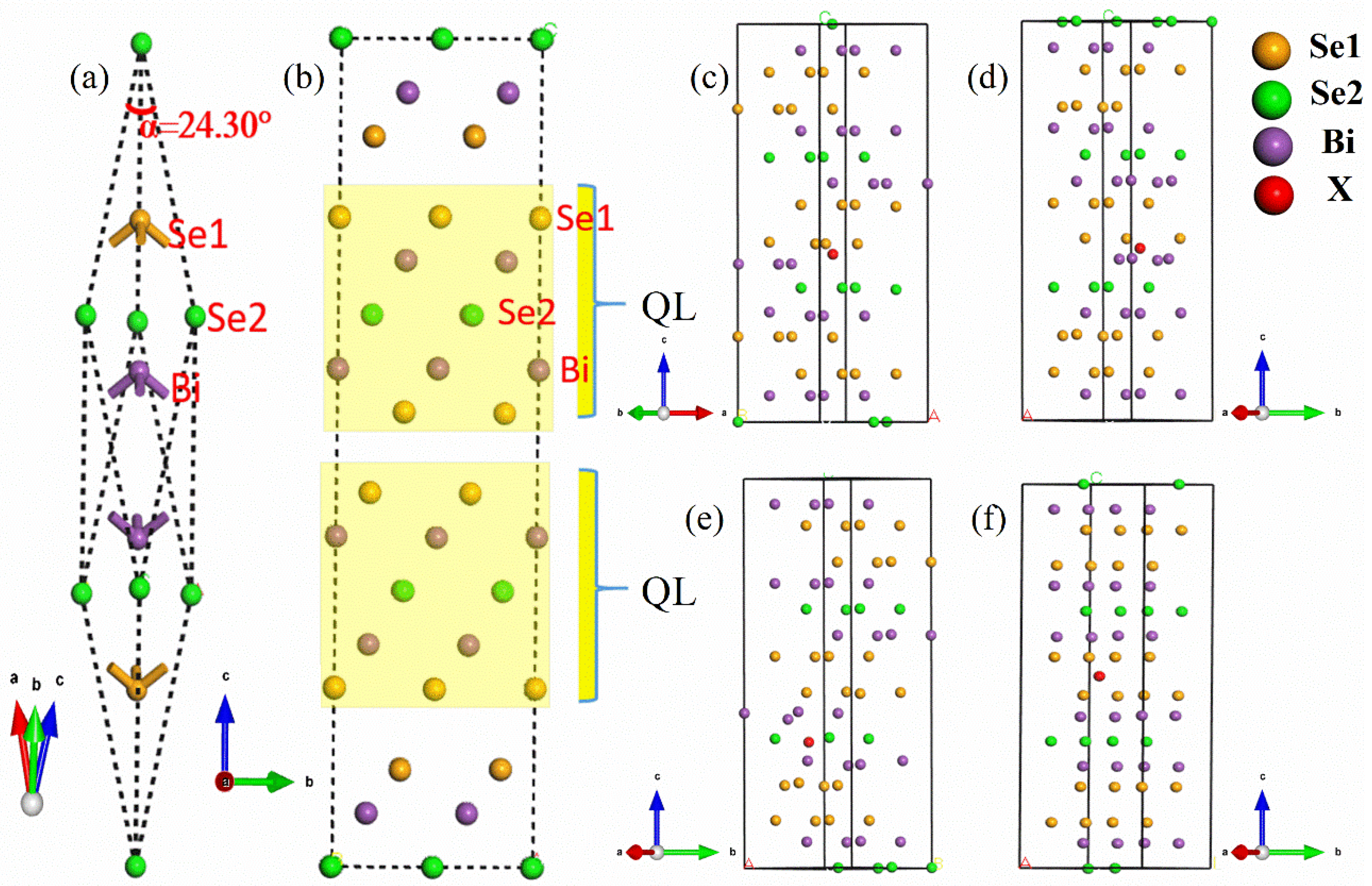 Materials 15 03864 g001