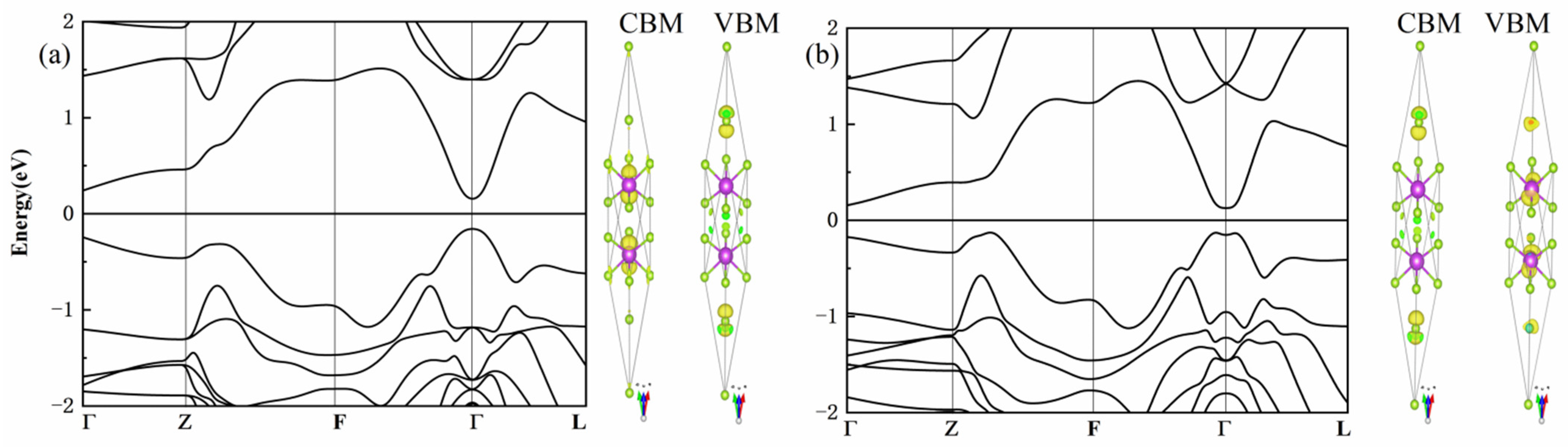 Materials 15 03864 g002