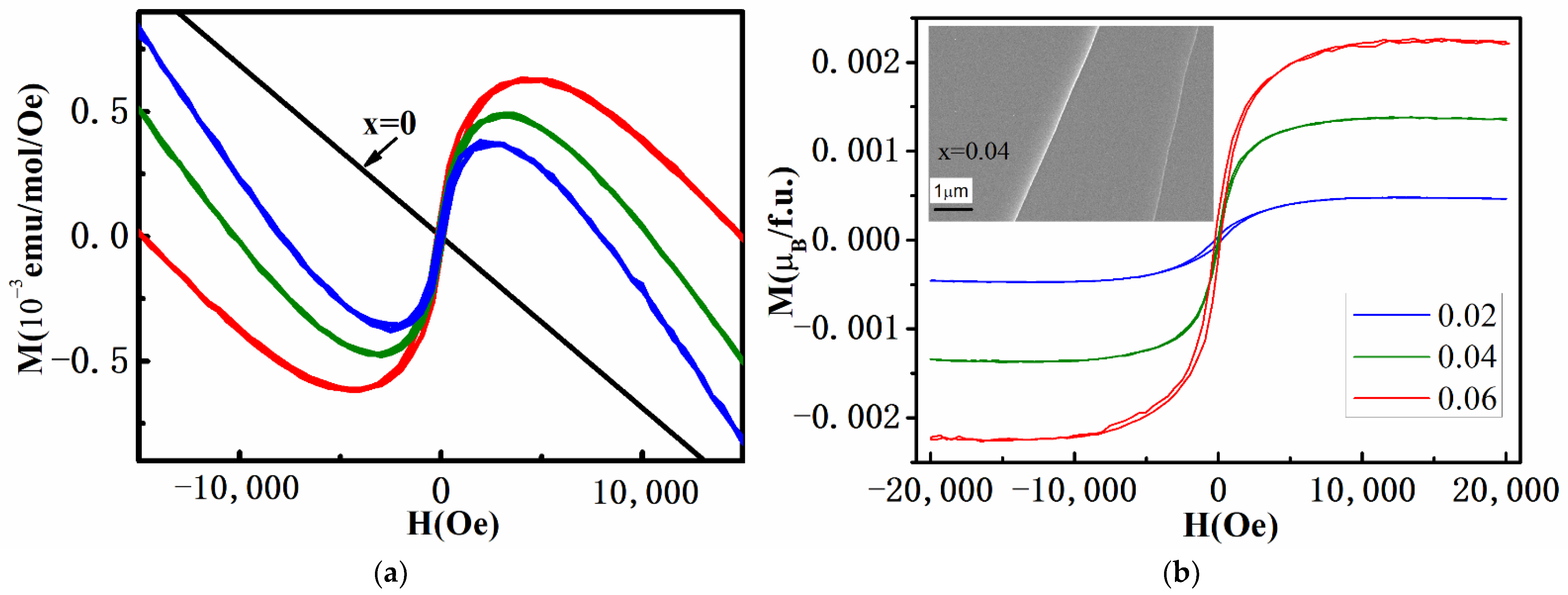 Materials 15 03864 g005