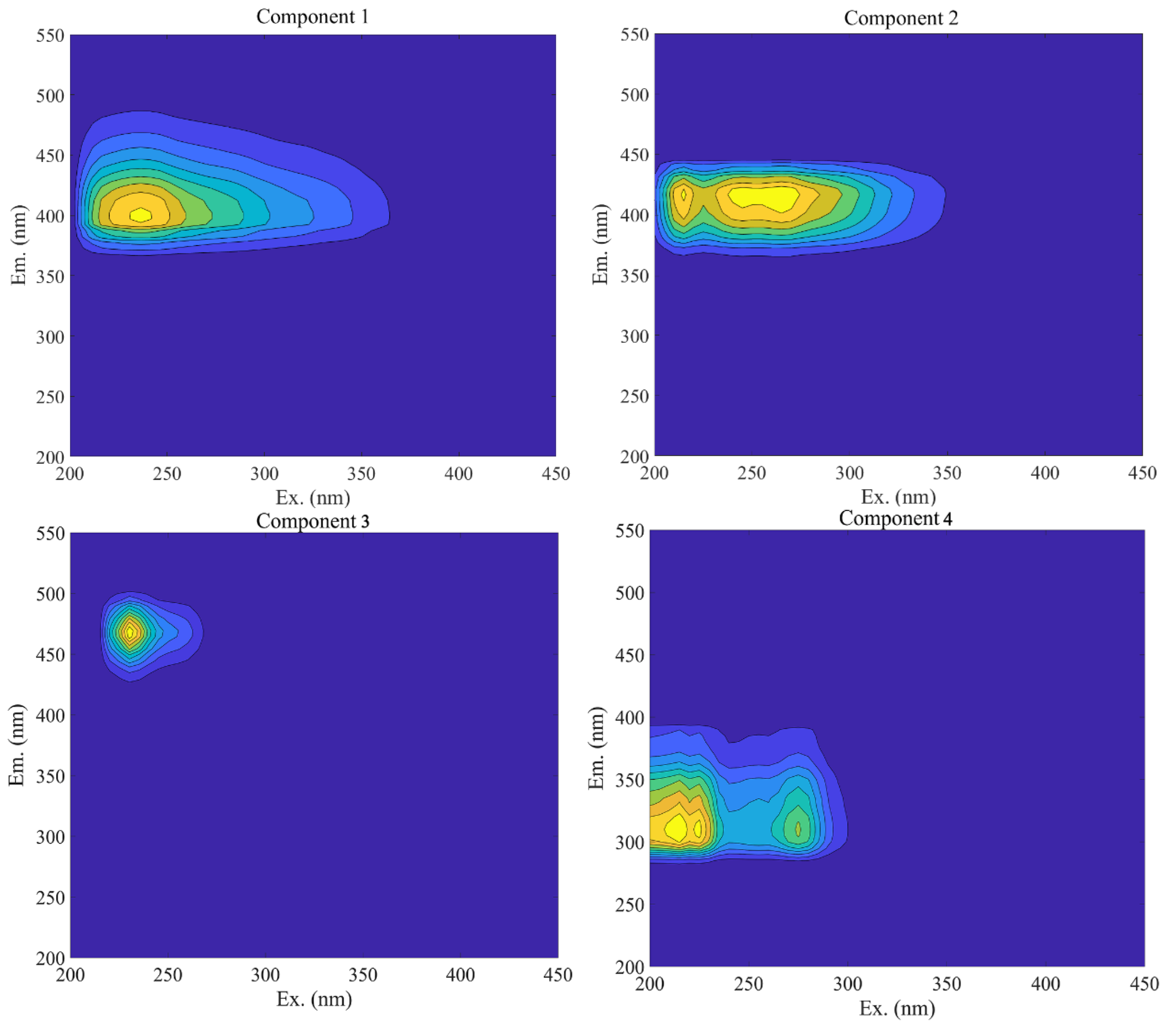 Materials 15 03865 g002