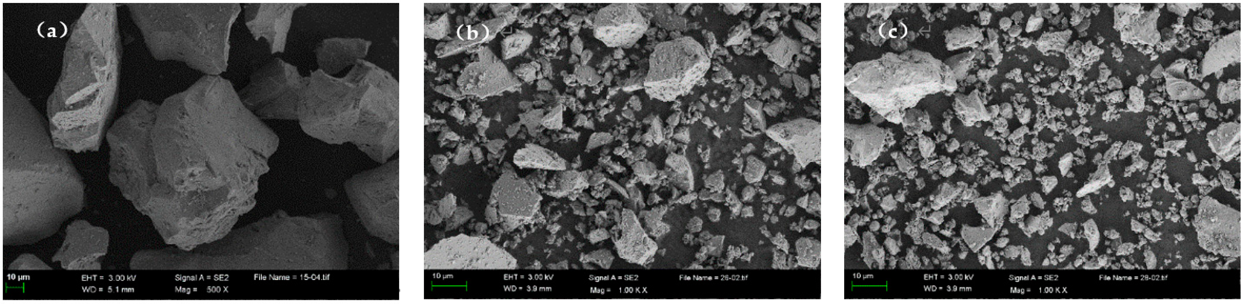 Materials 15 03866 g002 550