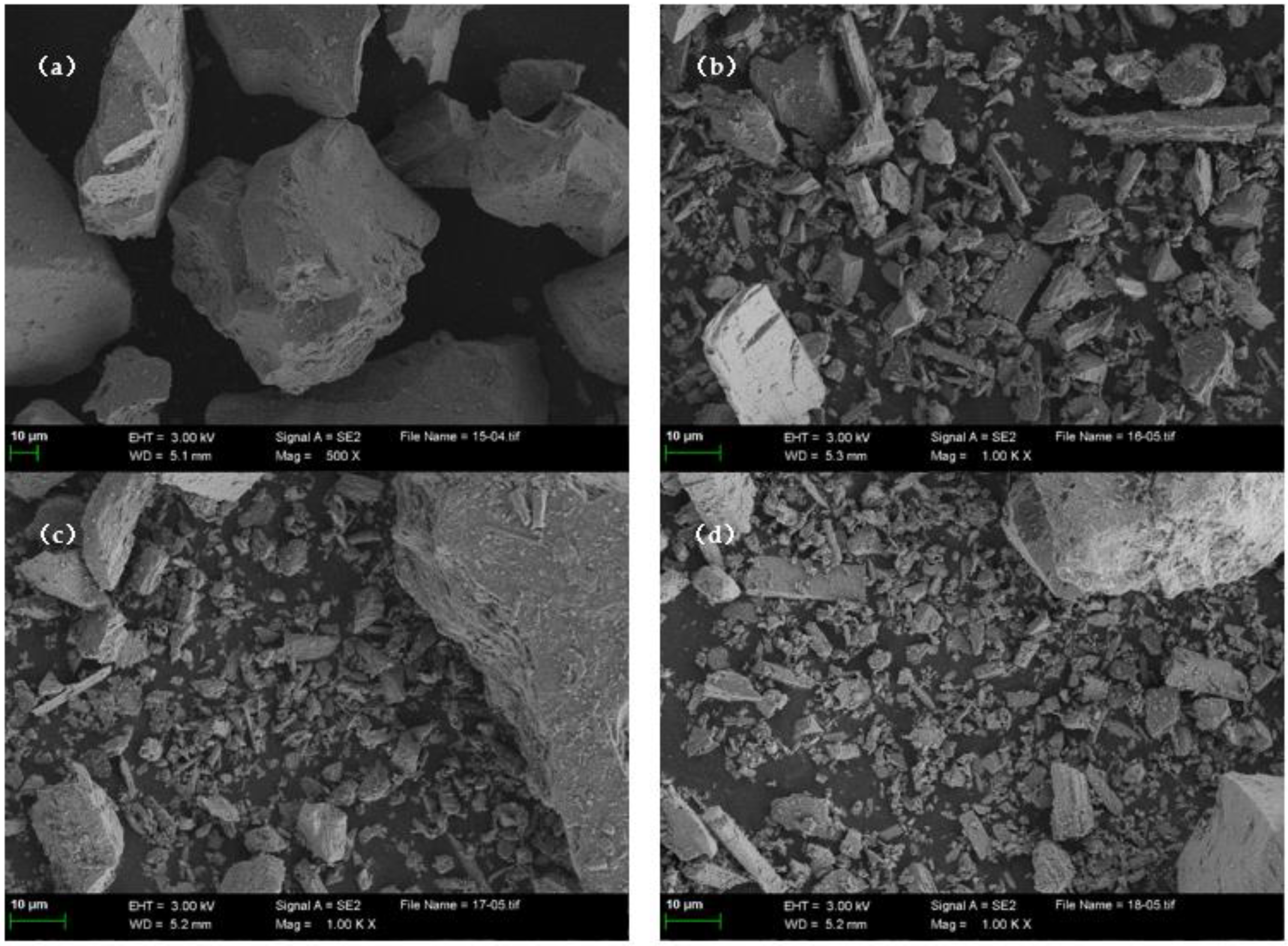 Materials 15 03866 g006 550