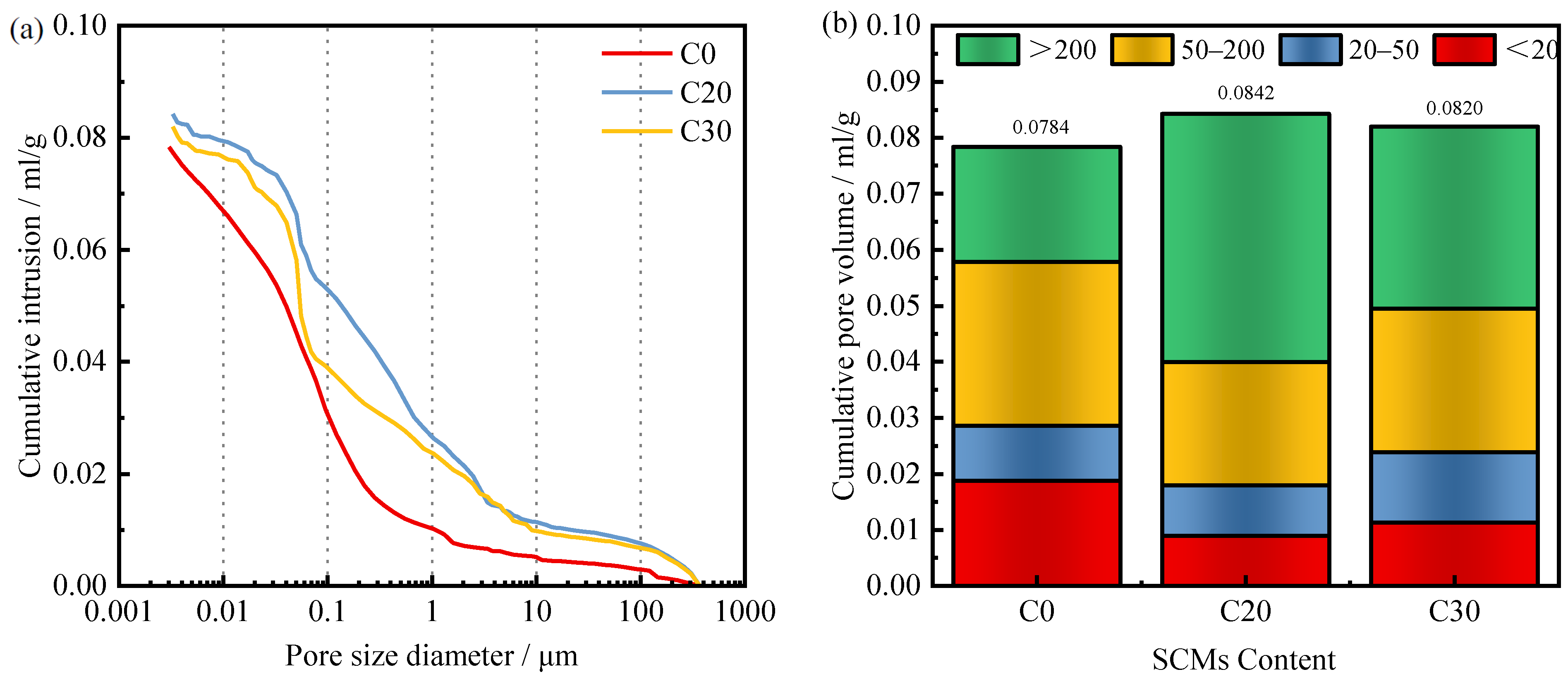 Materials 15 03866 g010 550