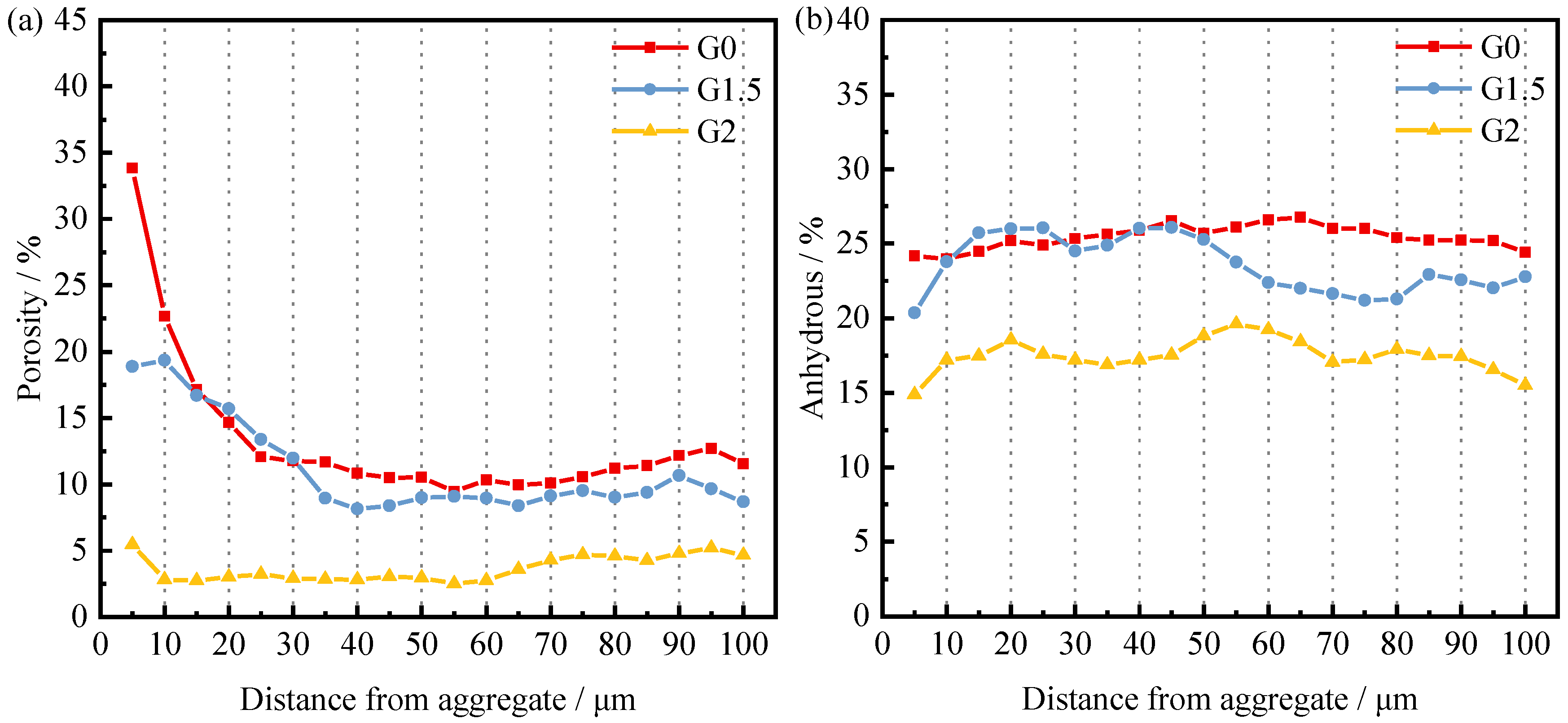 Materials 15 03866 g012 550