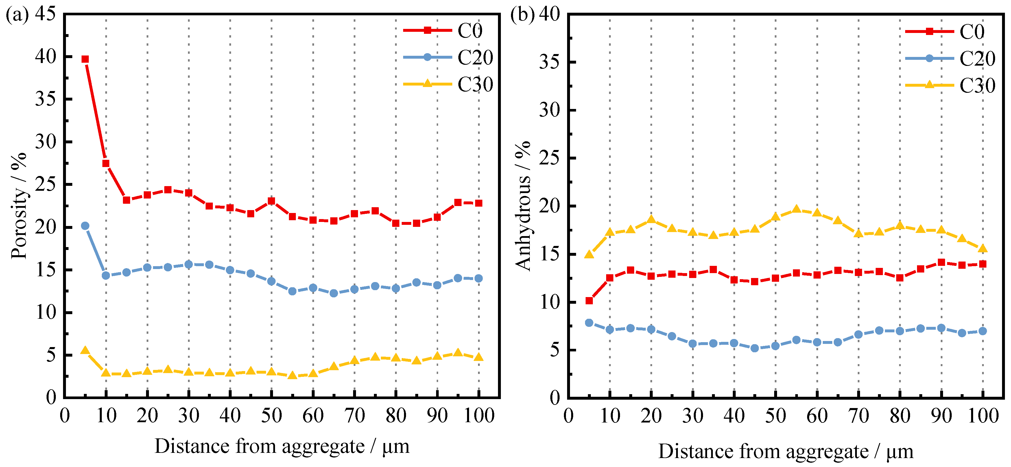 Materials 15 03866 g013 550