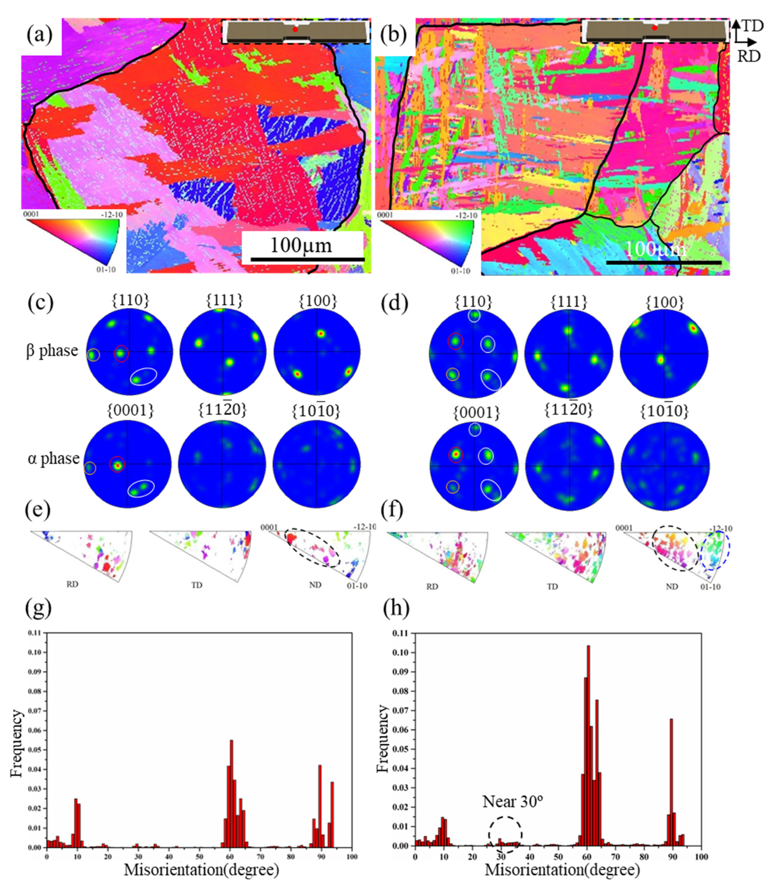 Materials 15 03869 g004 550