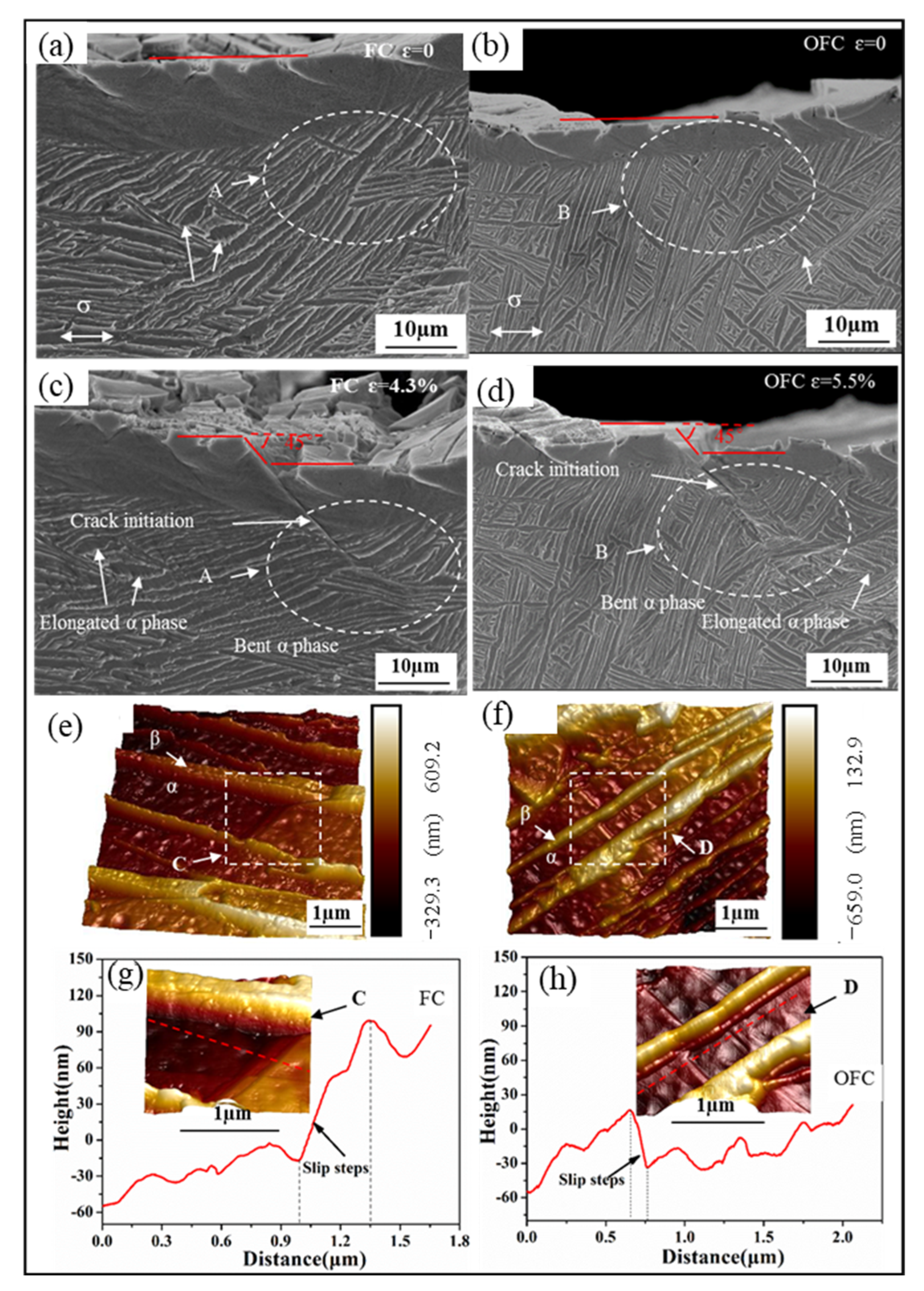 Materials 15 03869 g007 550