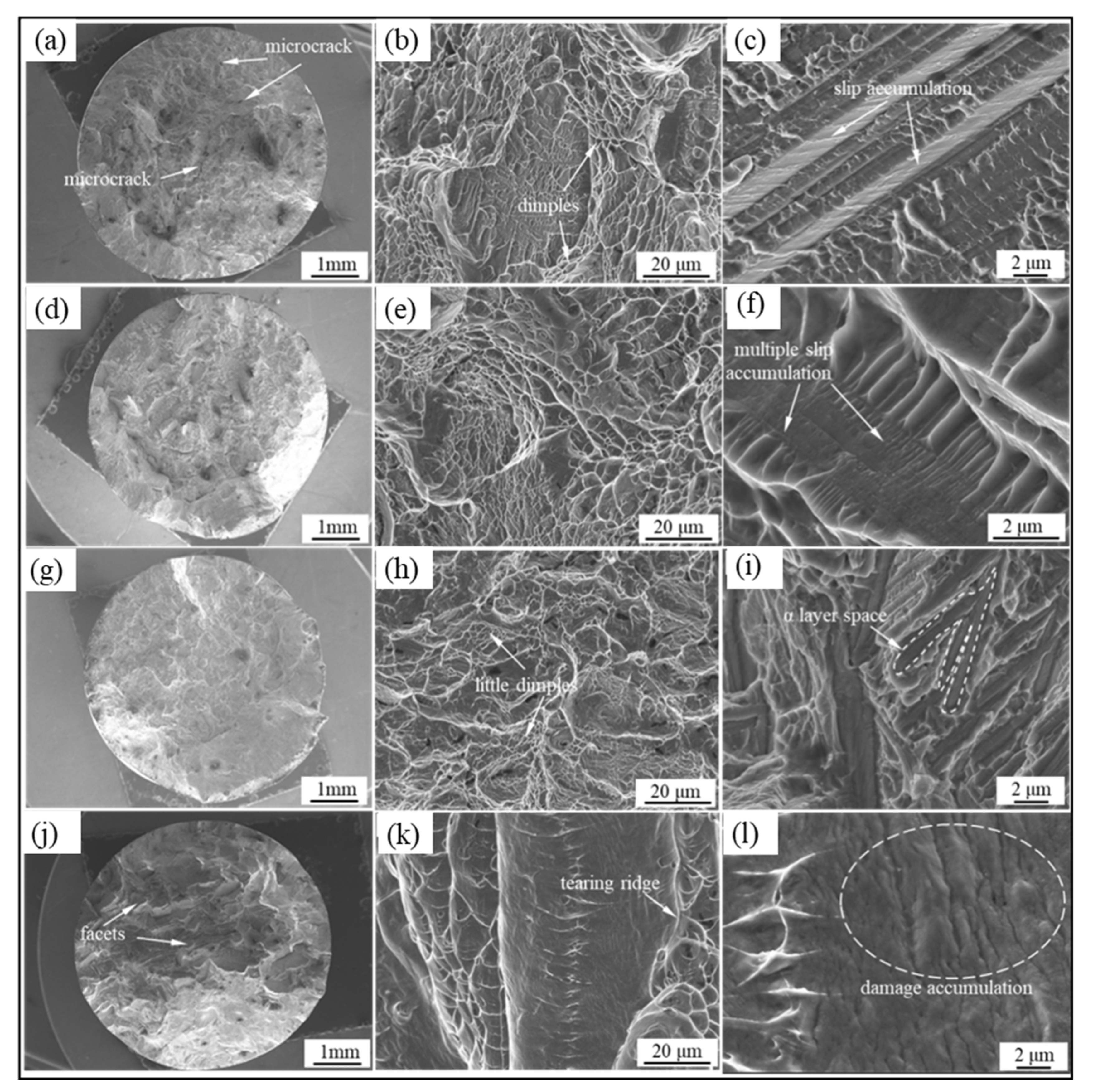 Materials 15 03869 g009 550