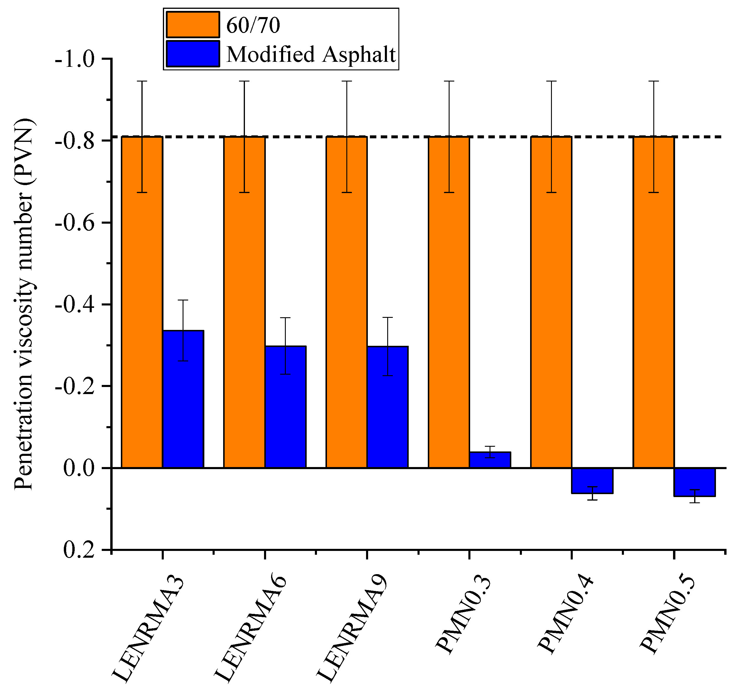 Materials 15 03870 g007