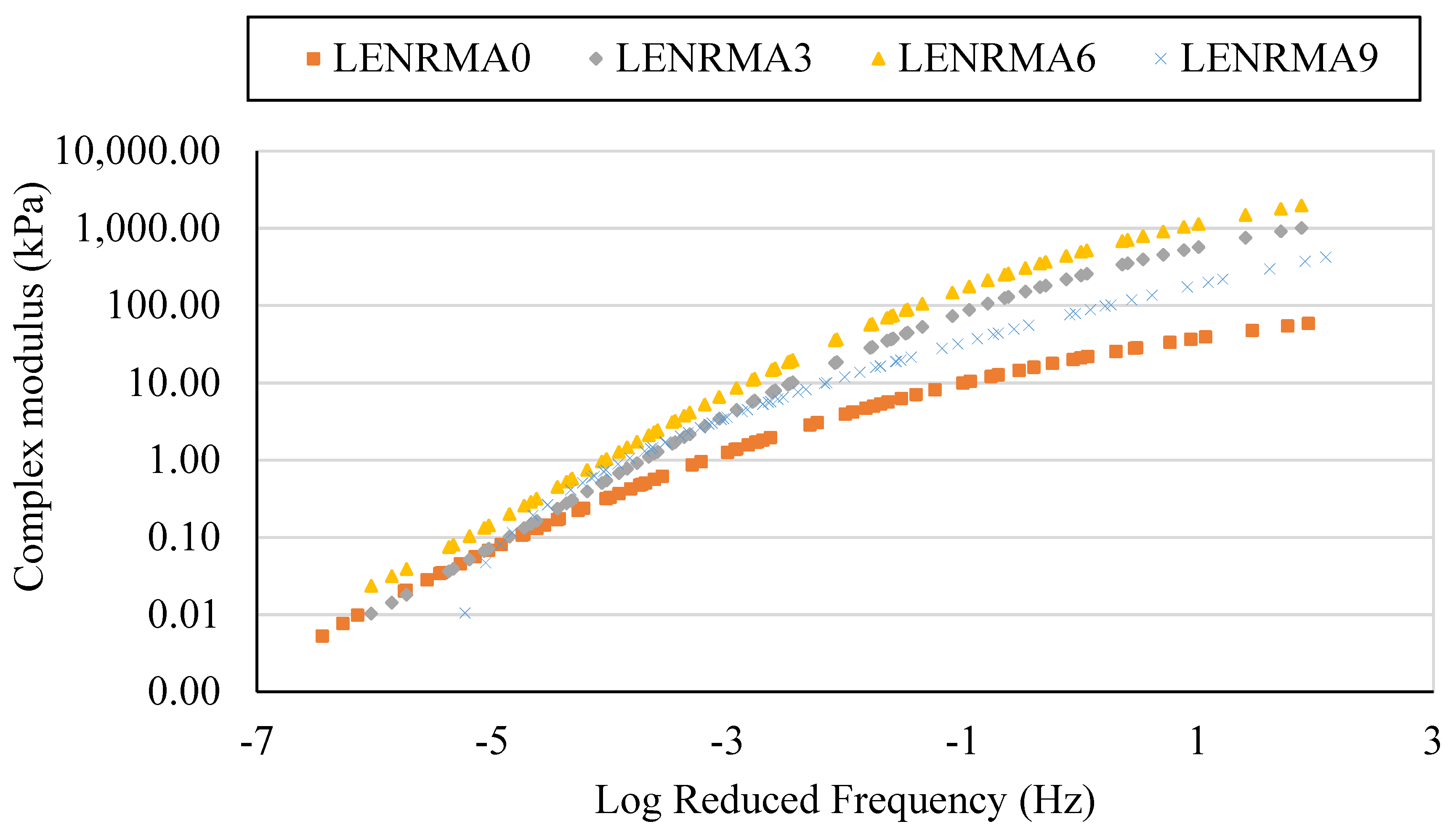 Materials 15 03870 g012