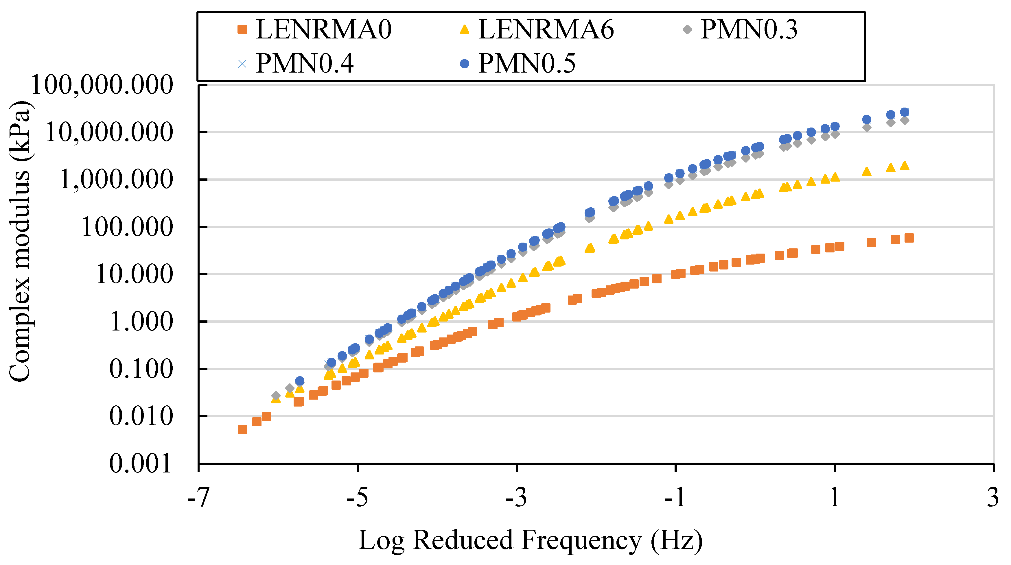 Materials 15 03870 g013