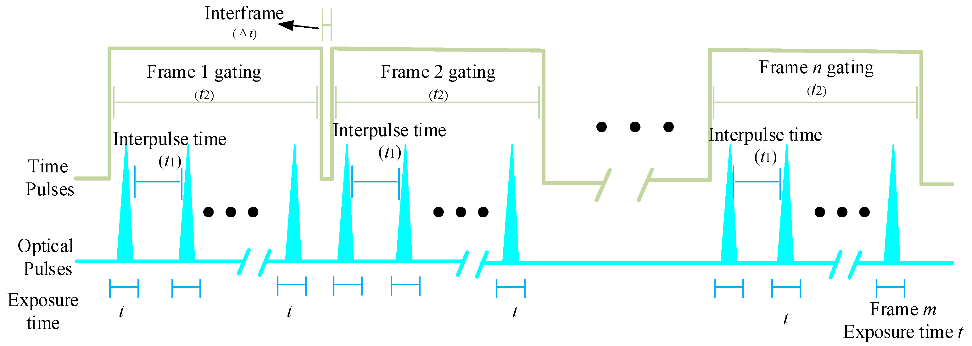 Materials 15 03871 g002 550