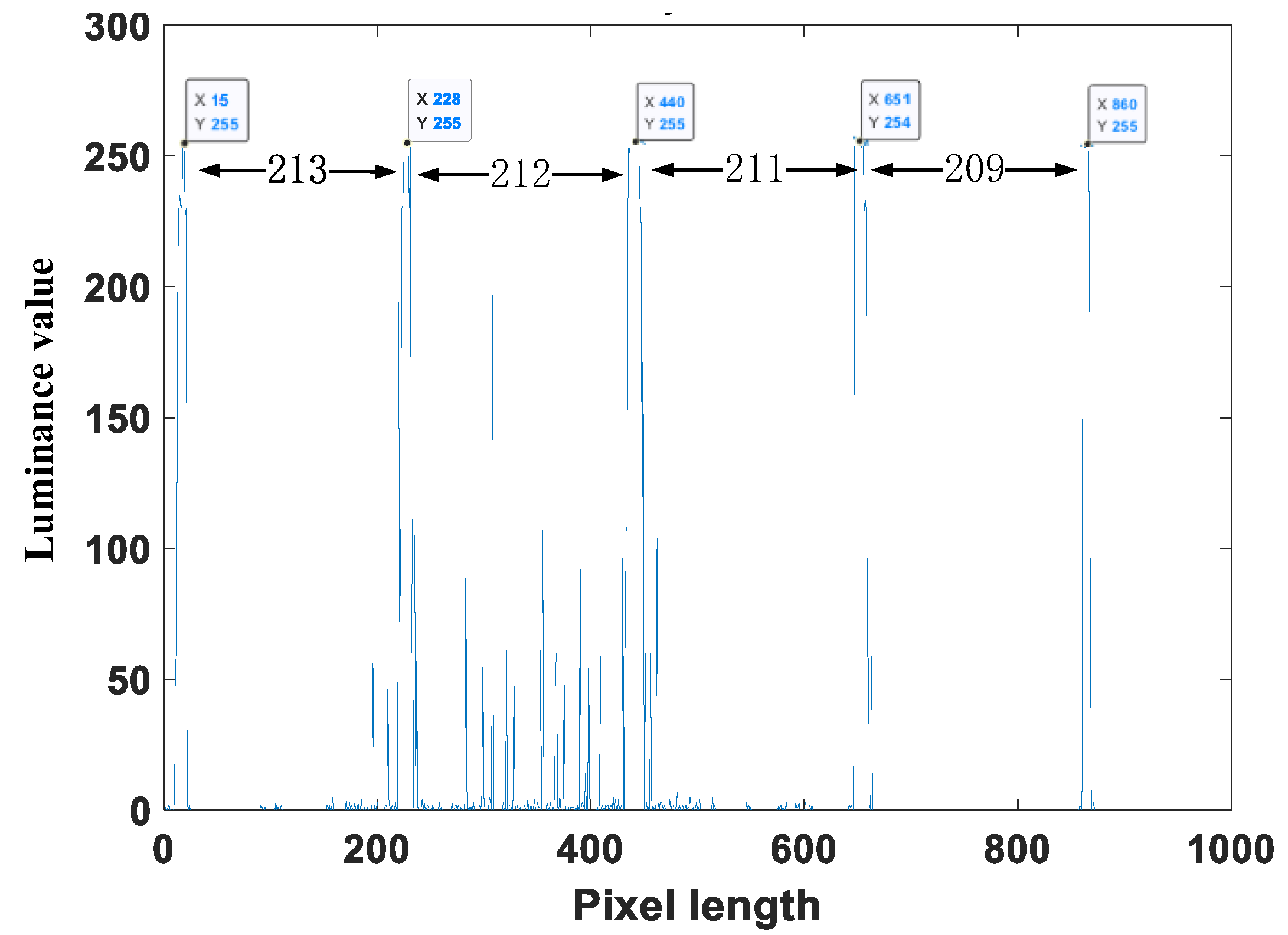 Materials 15 03871 g008 550