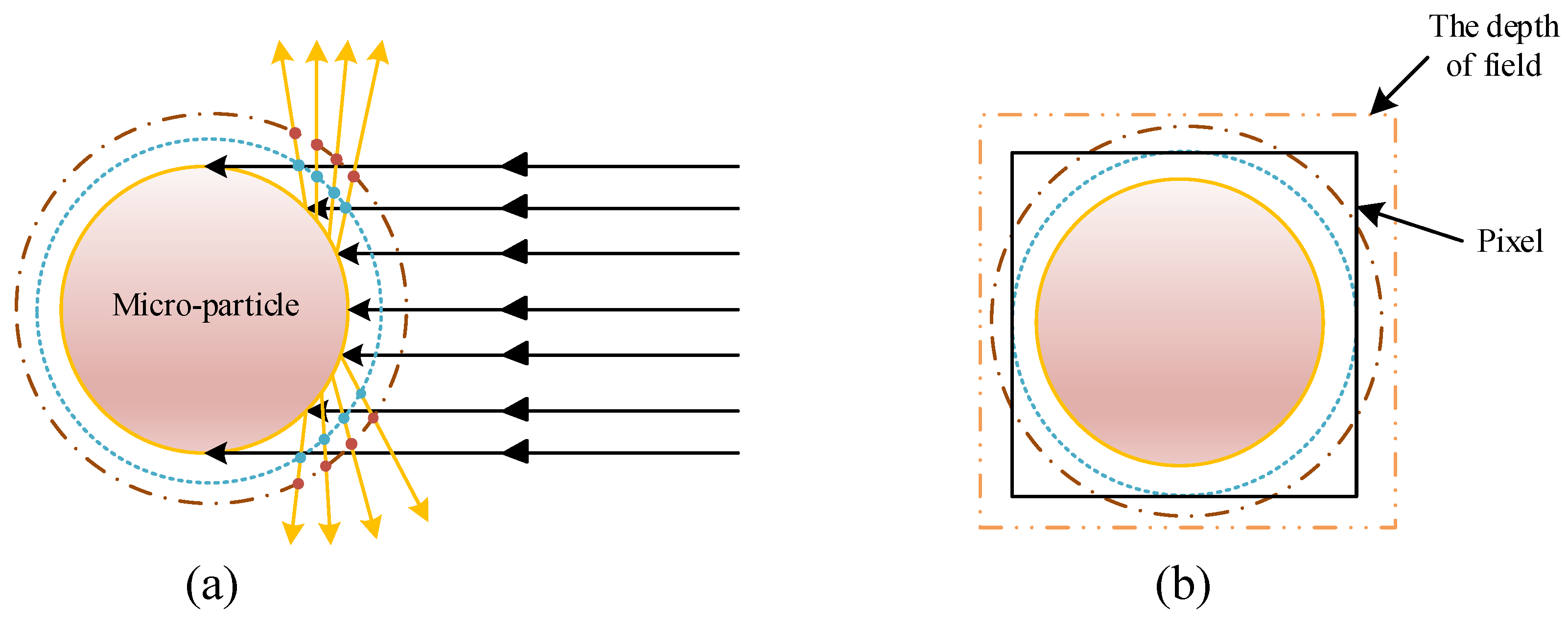 Materials 15 03871 g010 550