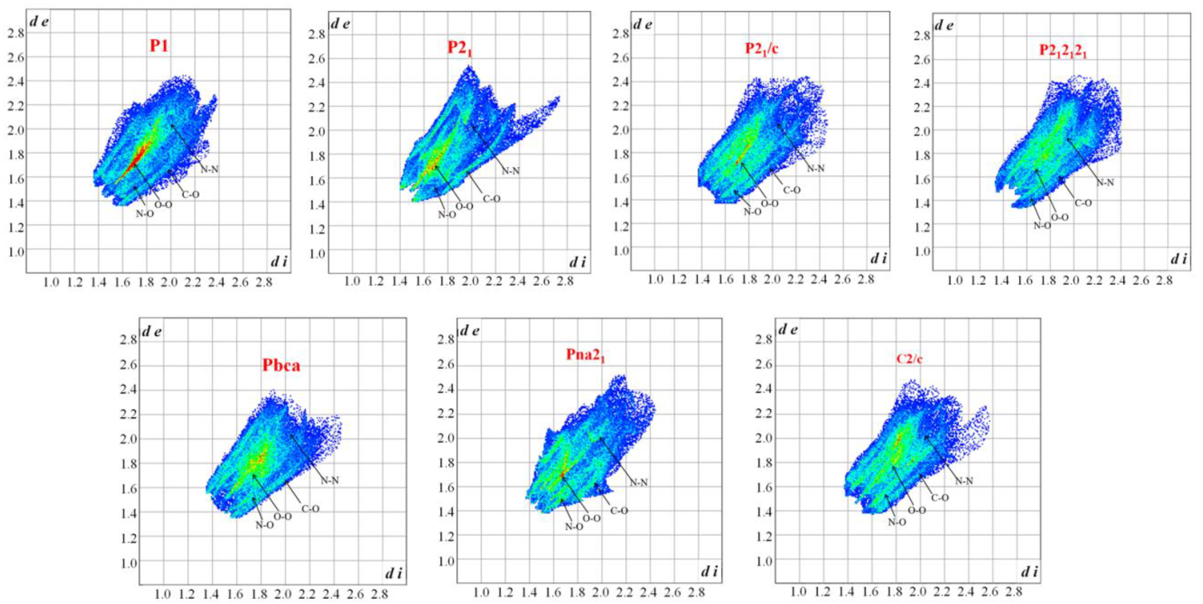 Materials 15 03873 g005