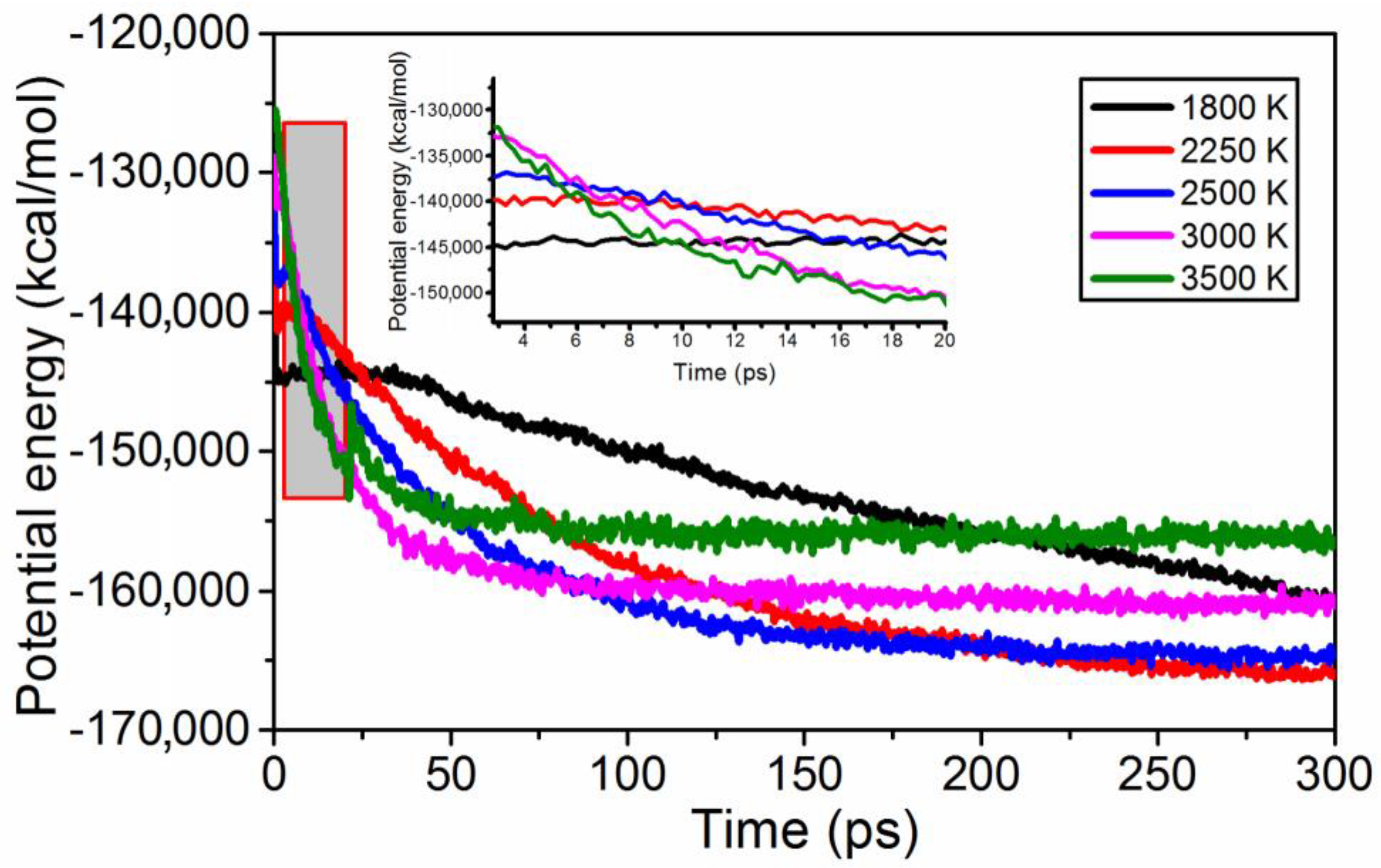 Materials 15 03873 g006