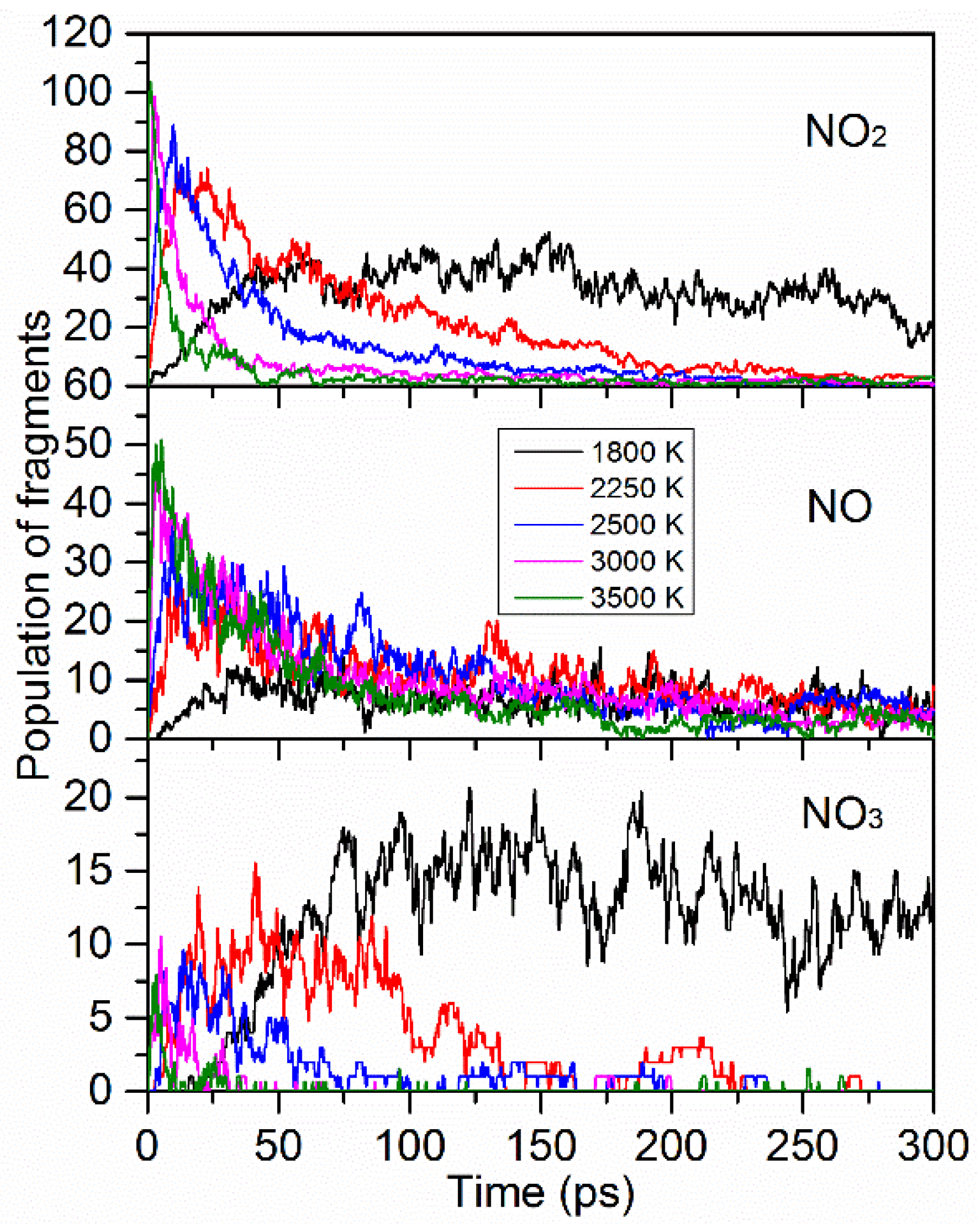 Materials 15 03873 g008