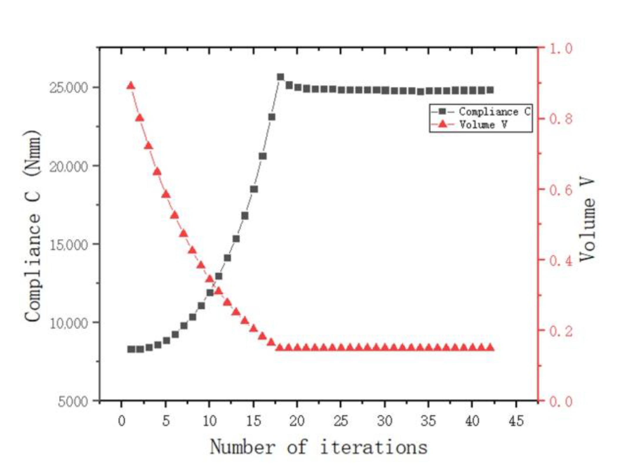 Materials 15 03874 g013