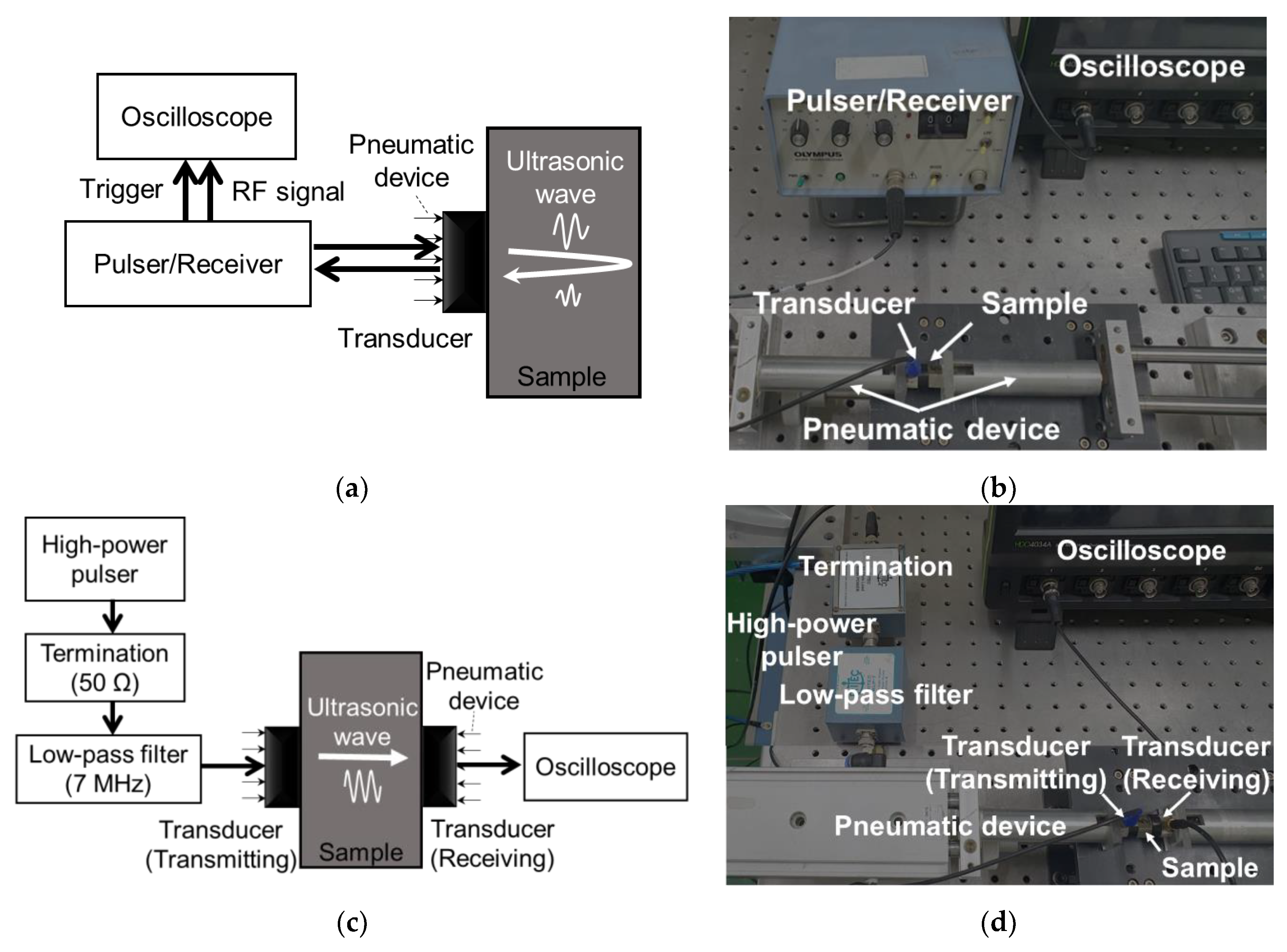 Materials 15 03876 g002 550