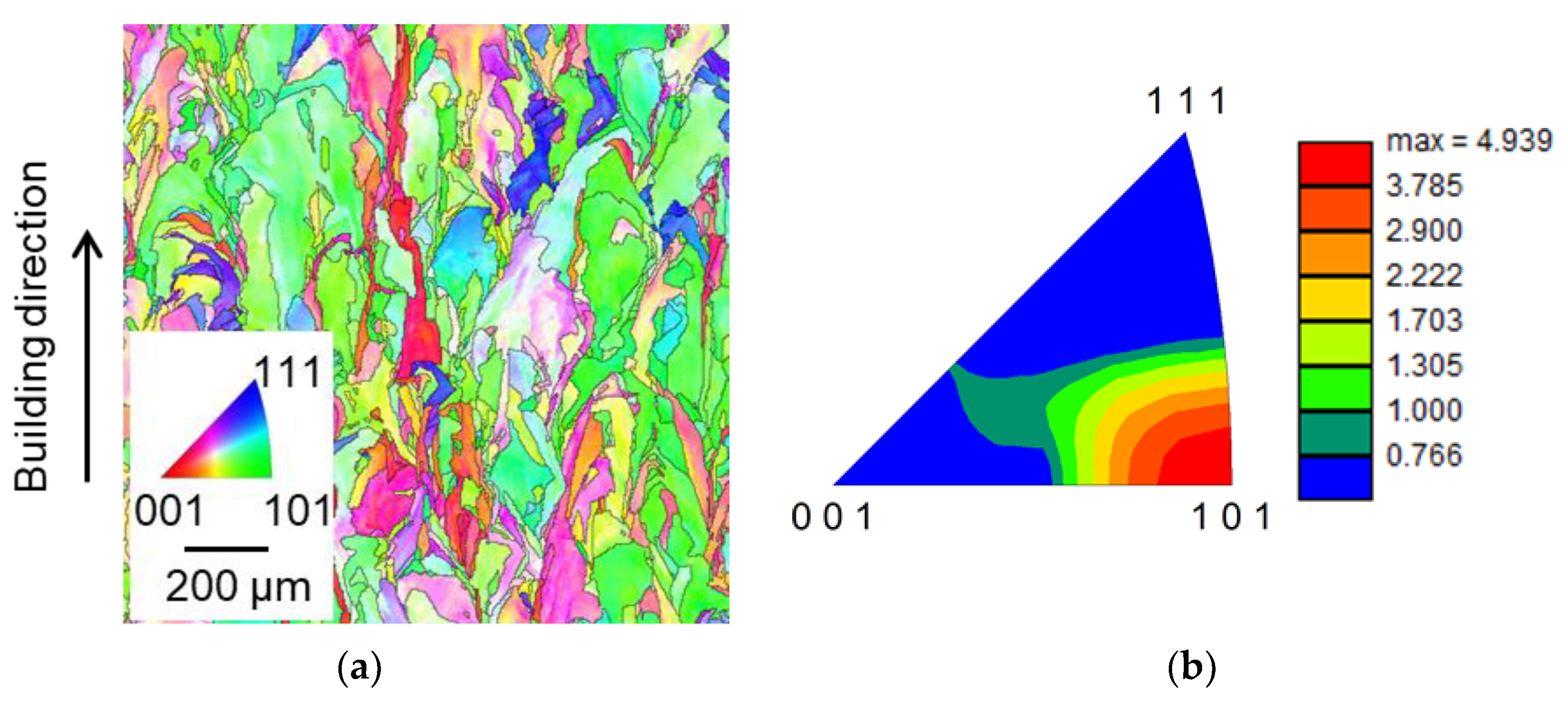 Materials 15 03876 g004a 550