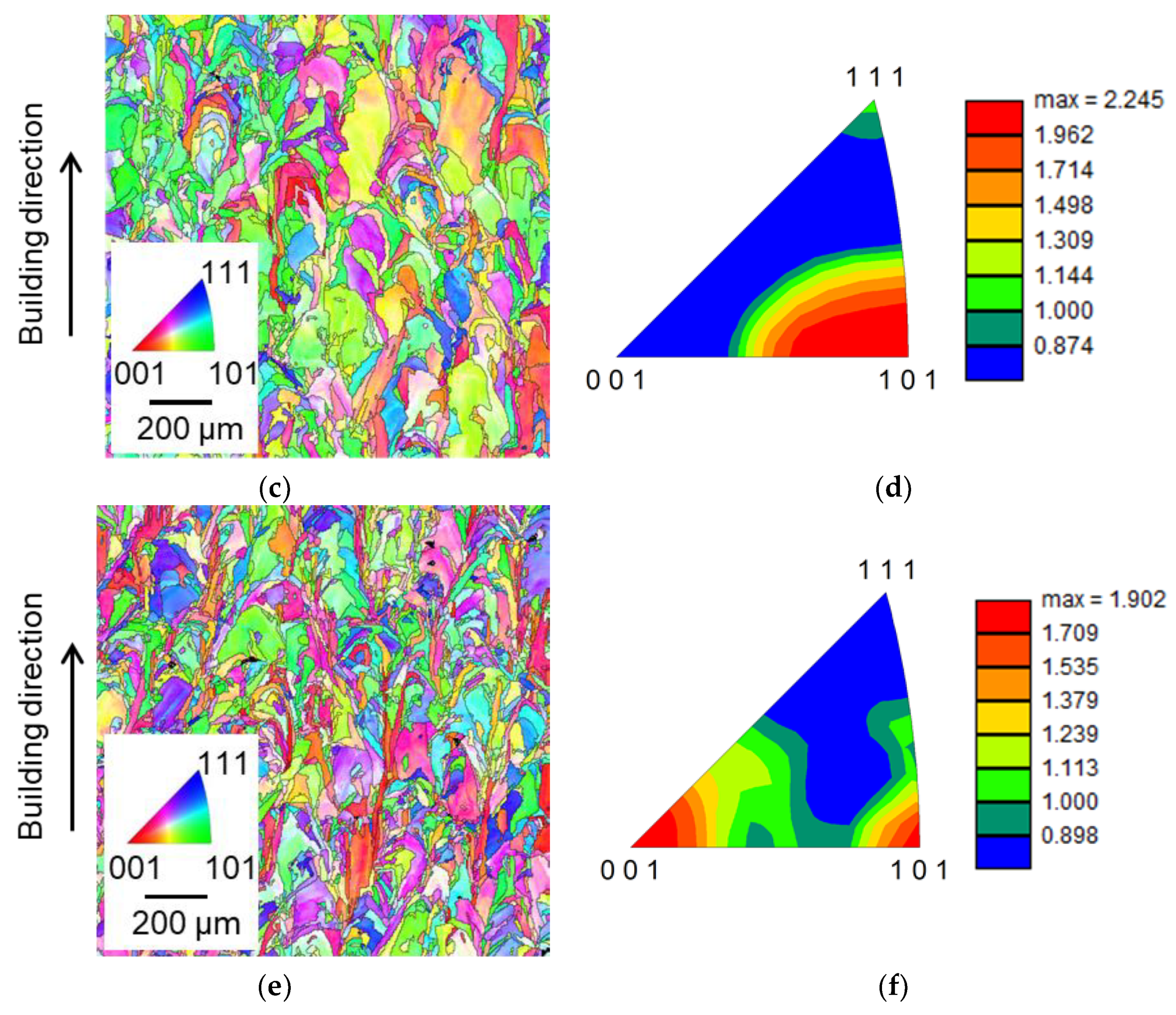 Materials 15 03876 g004b 550