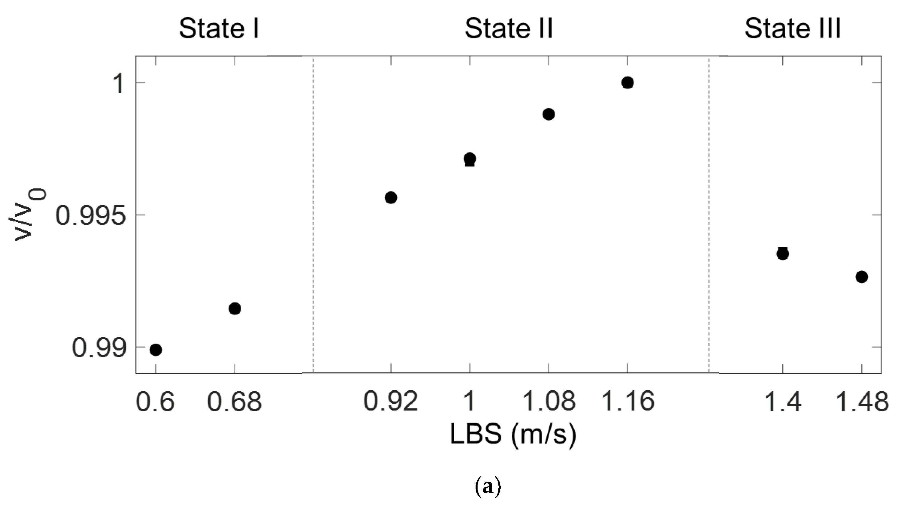 Materials 15 03876 g008a 550