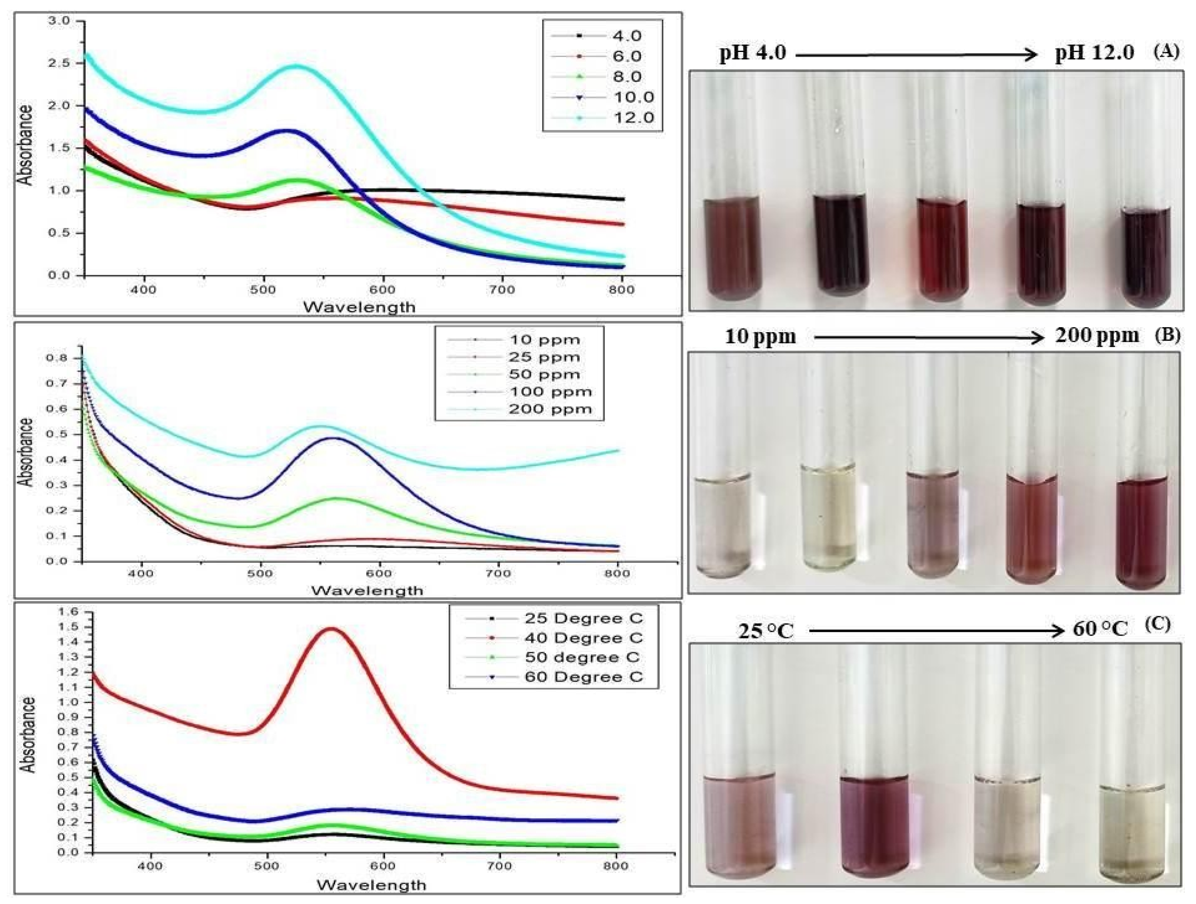 Materials 15 03877 g002 Materials 15 03877 g002