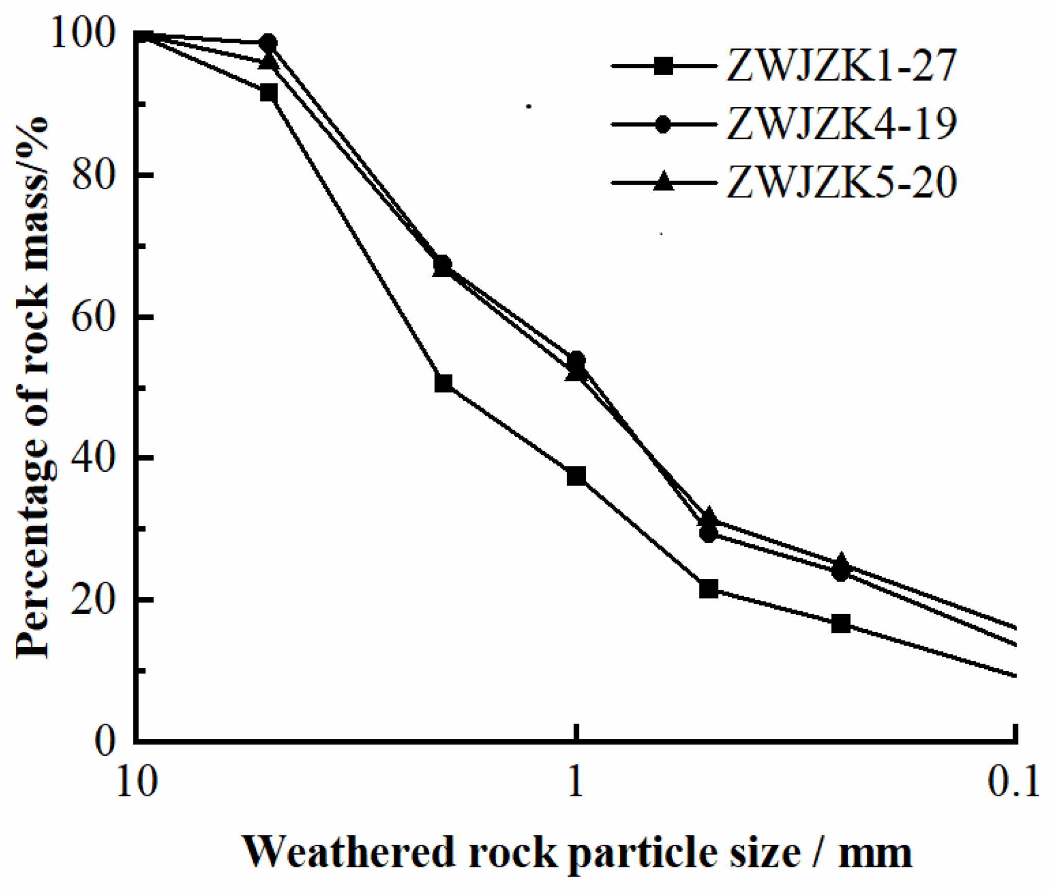 Materials 15 03878 g001 550
