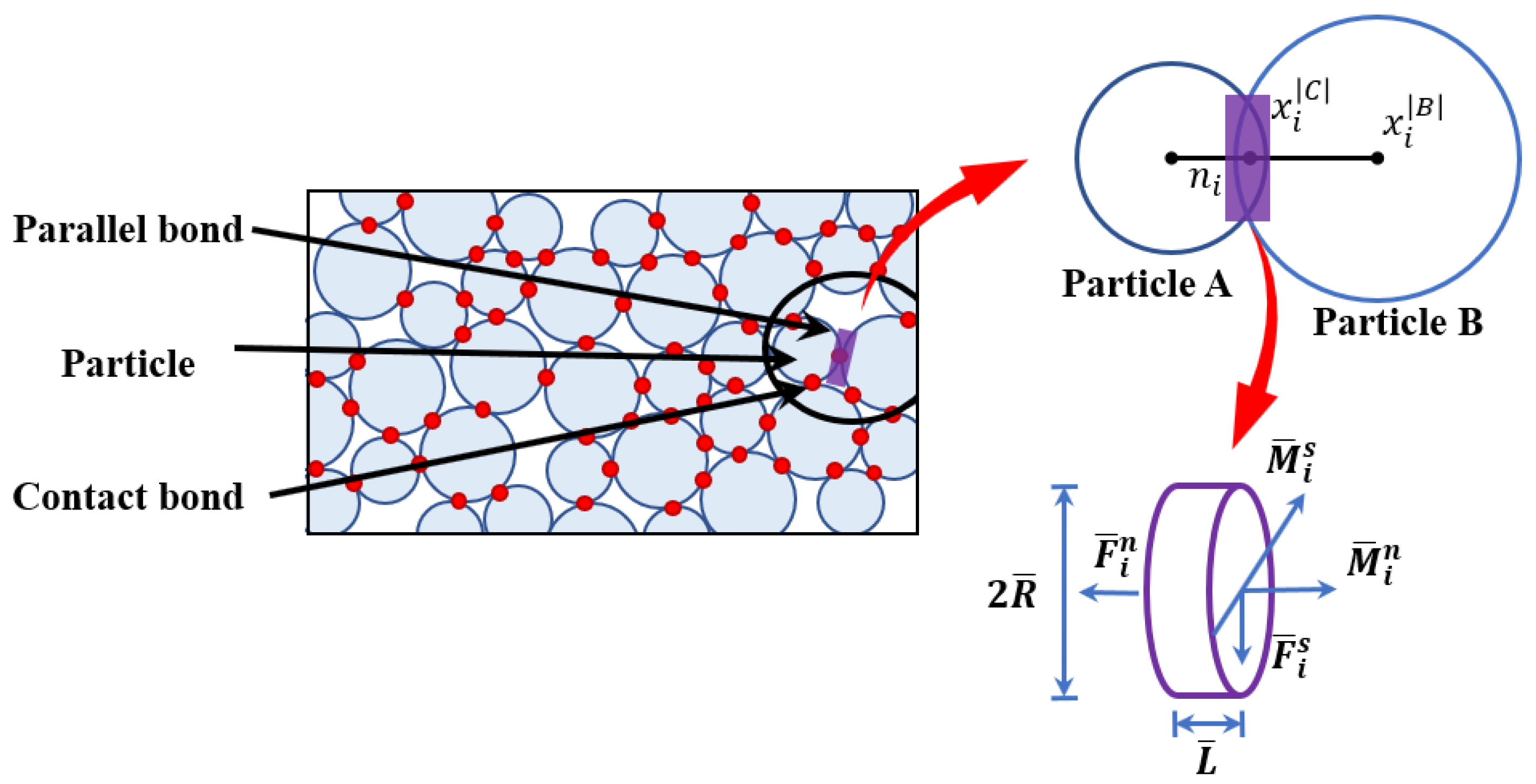 Materials 15 03878 g005 550