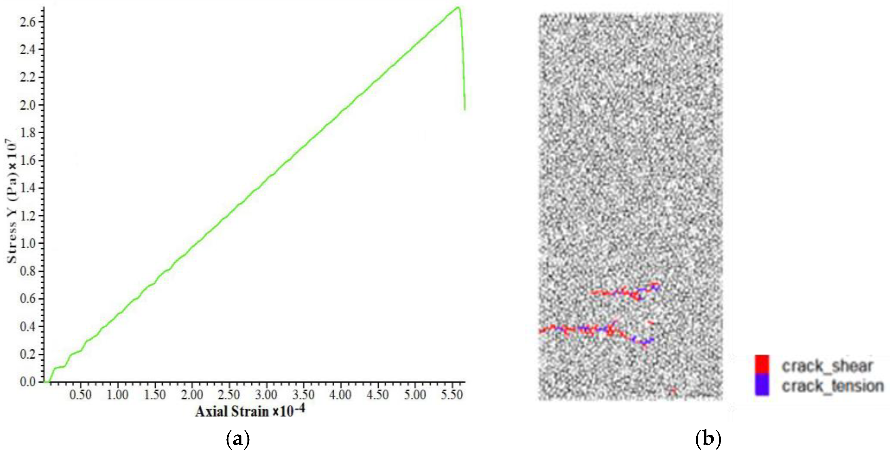 Materials 15 03878 g006 550