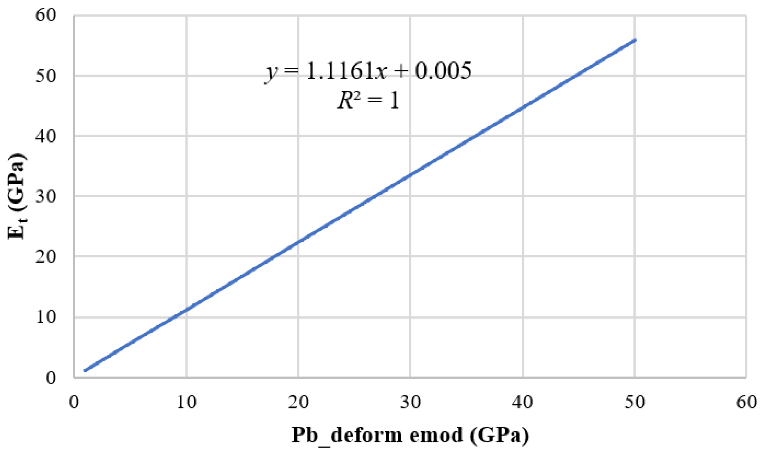 Materials 15 03878 g007 550