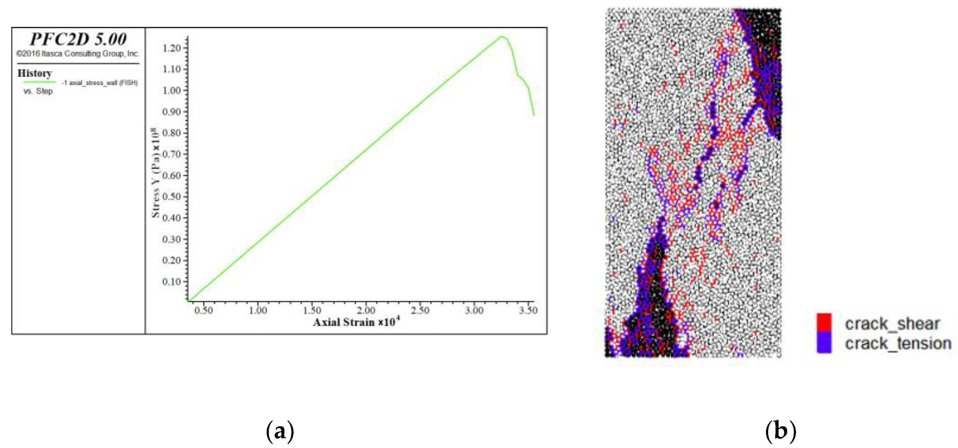 Materials 15 03878 g008 550