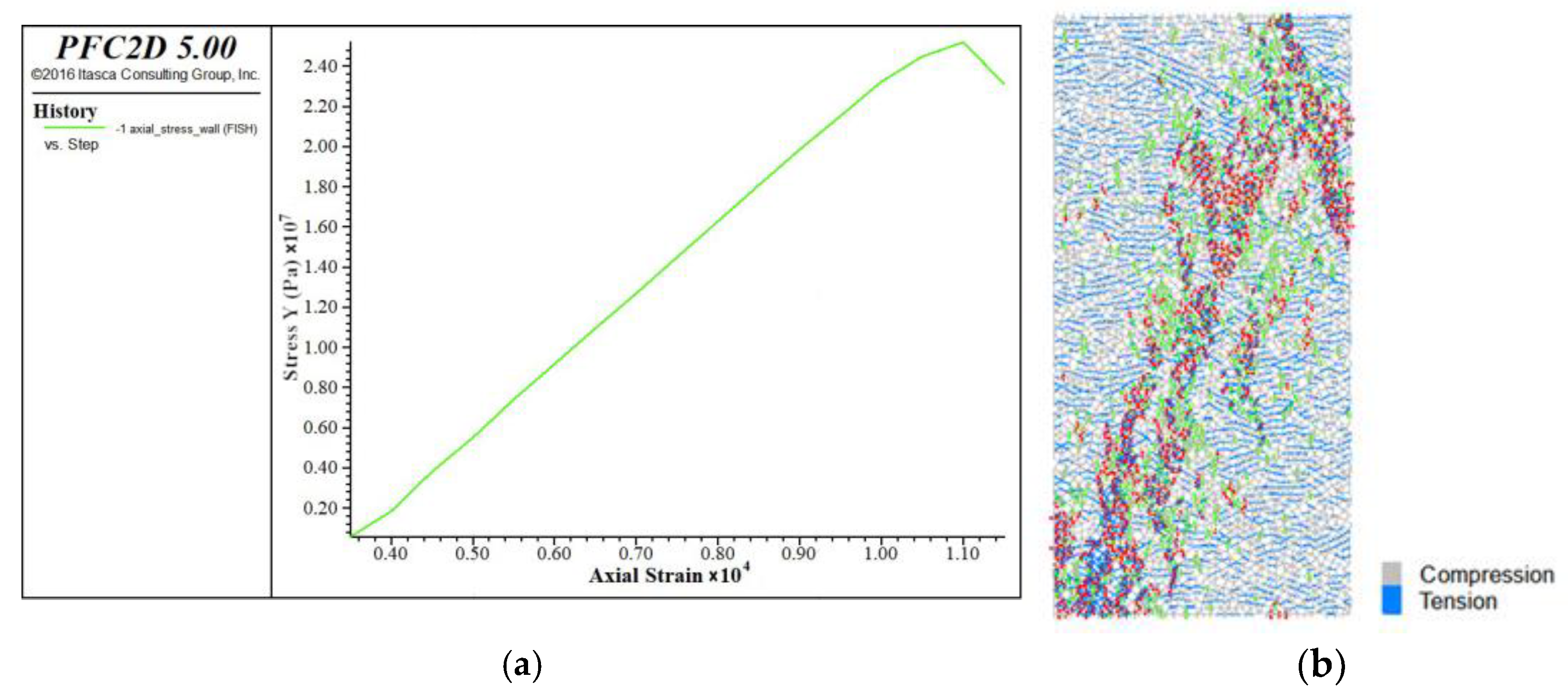Materials 15 03878 g013 550