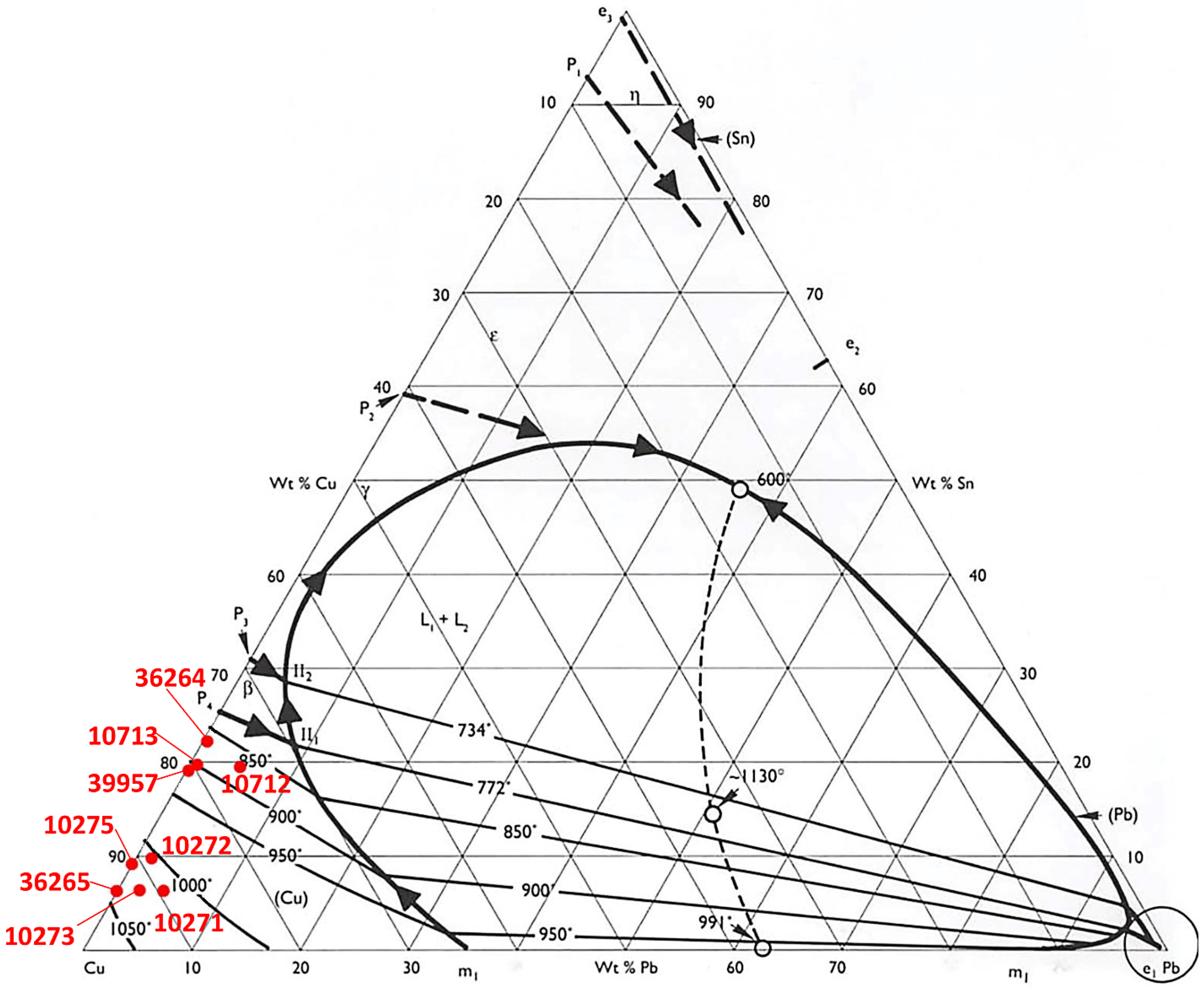 Materials 15 03879 g007 550