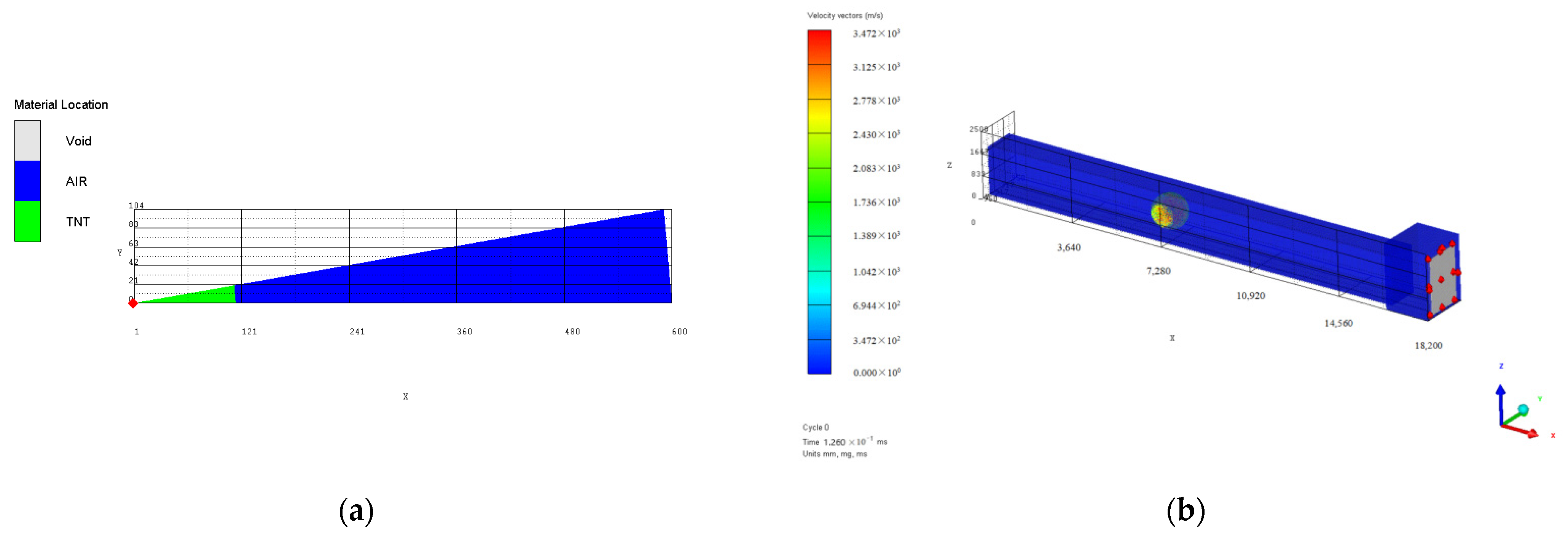Materials 15 03880 g002 550