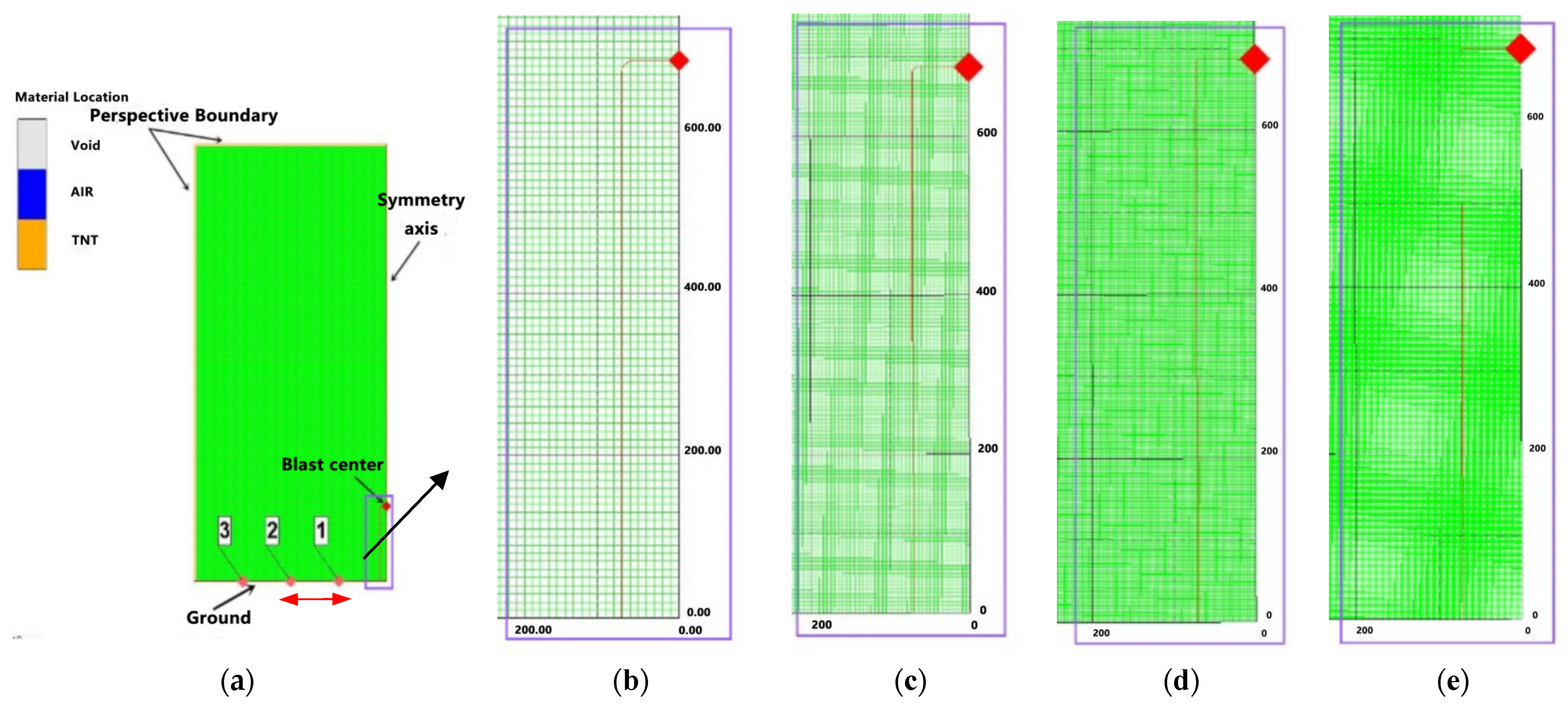 Materials 15 03880 g004 550
