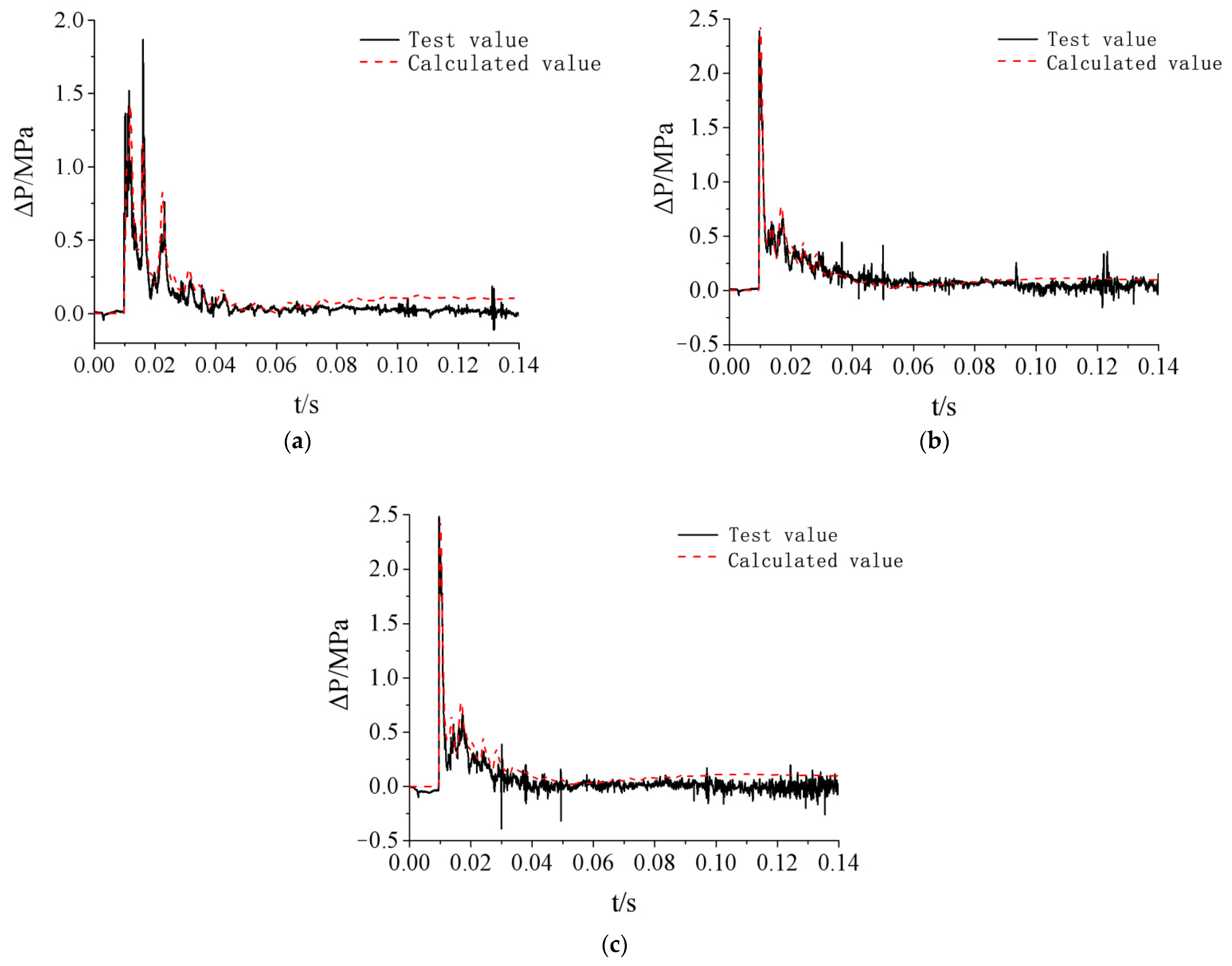 Materials 15 03880 g008 550