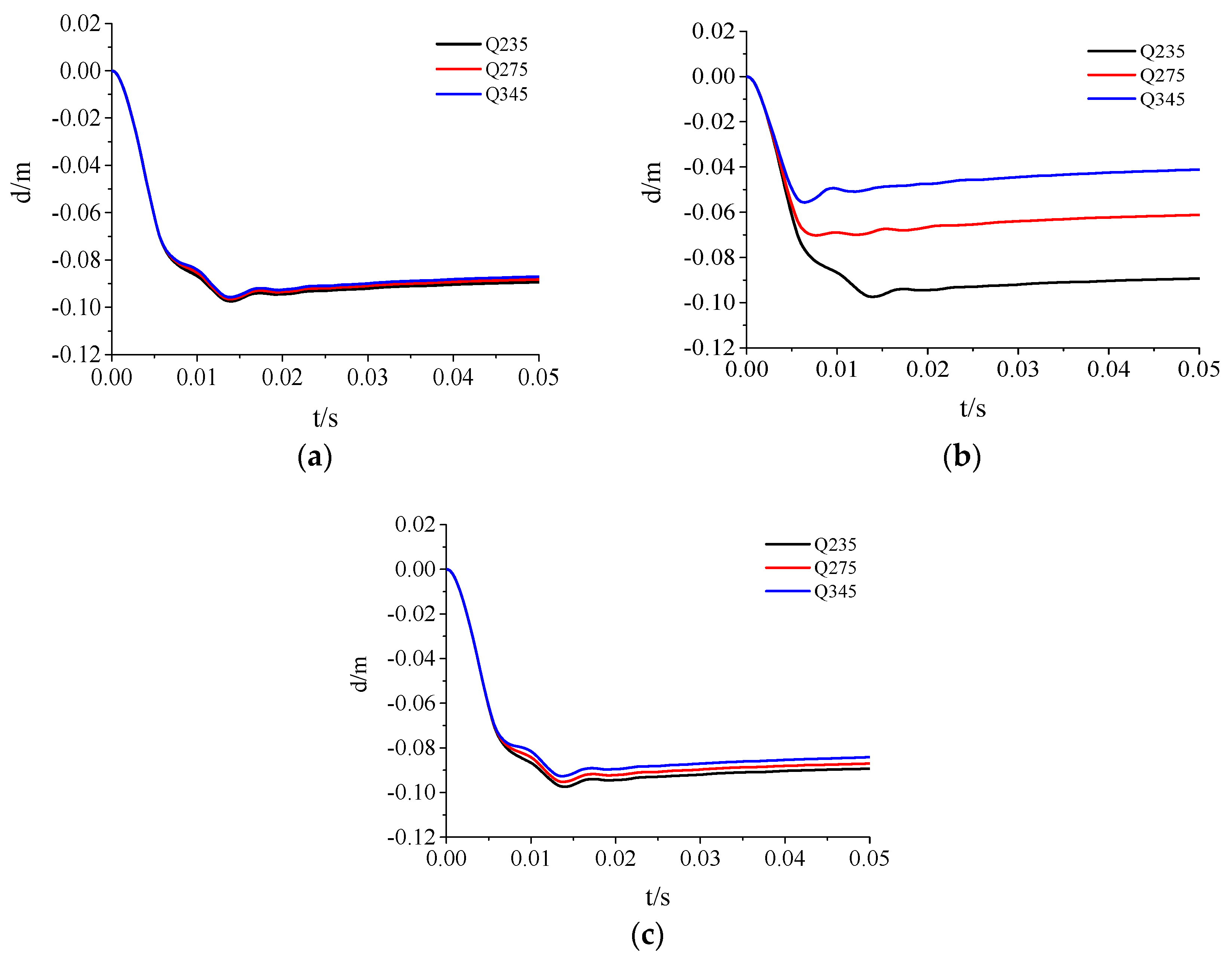 Materials 15 03880 g021 550