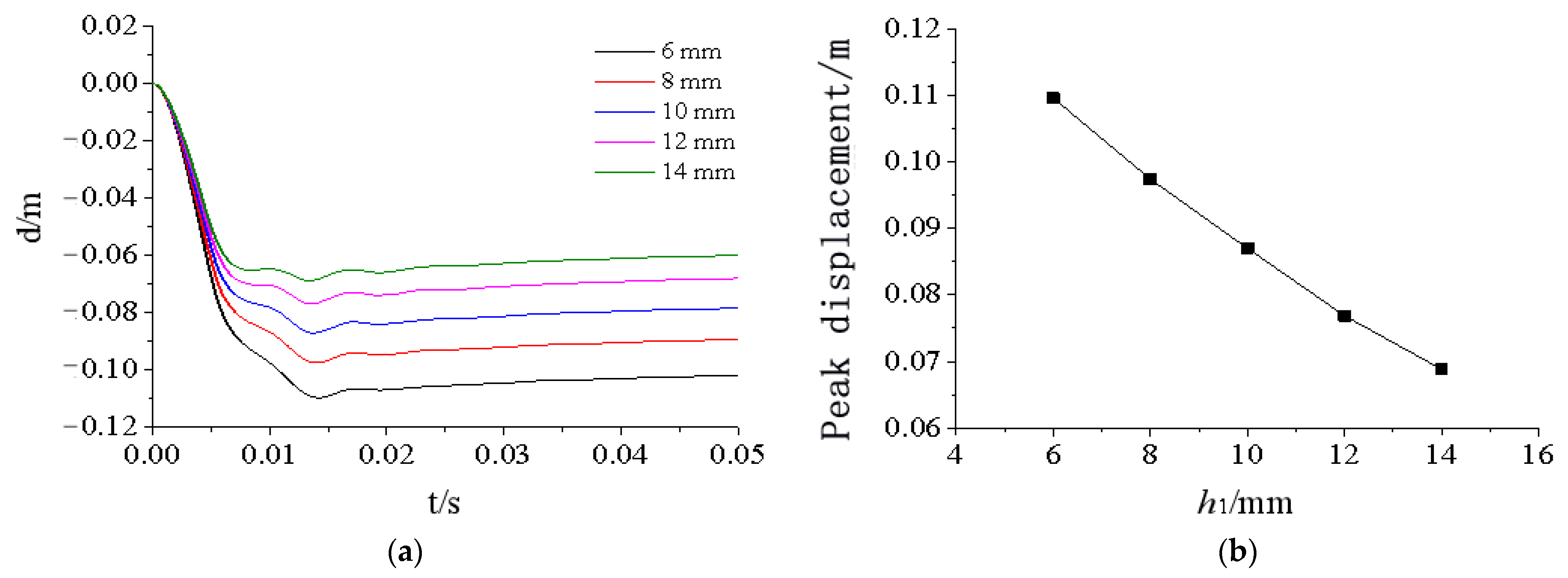 Materials 15 03880 g024 550
