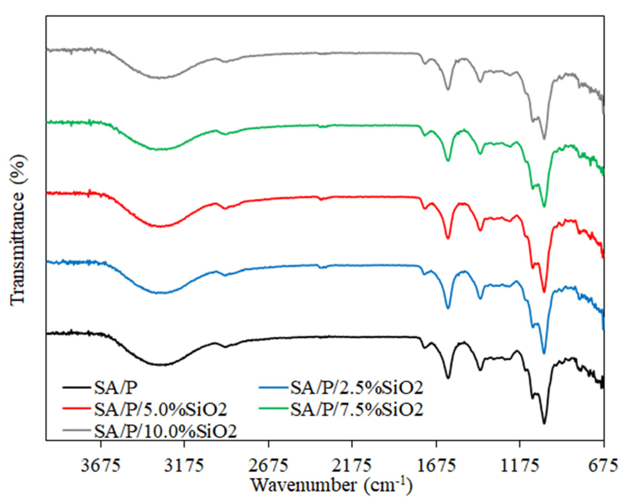 Materials 15 03881 g002