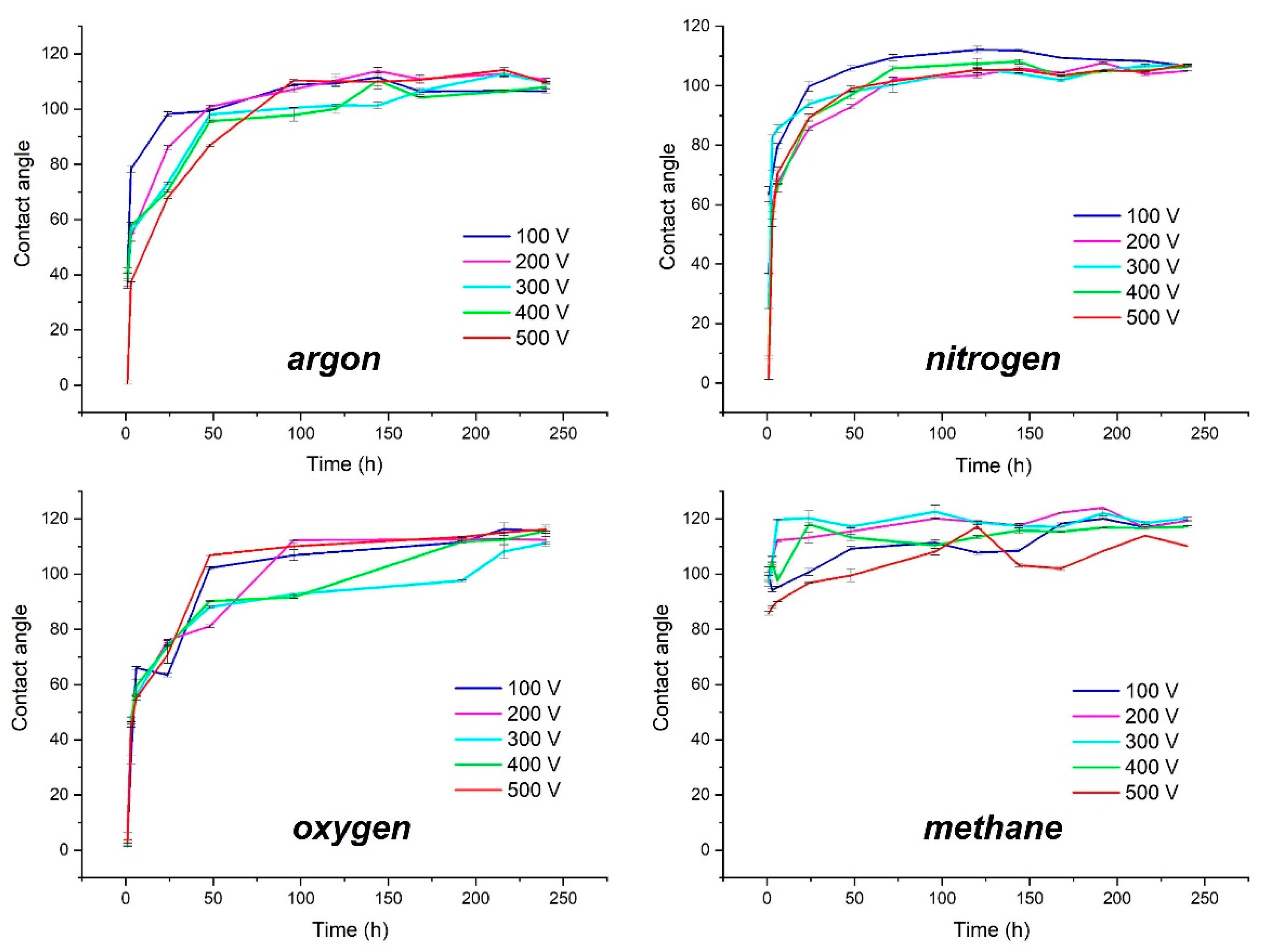 Materials 15 03883 g001
