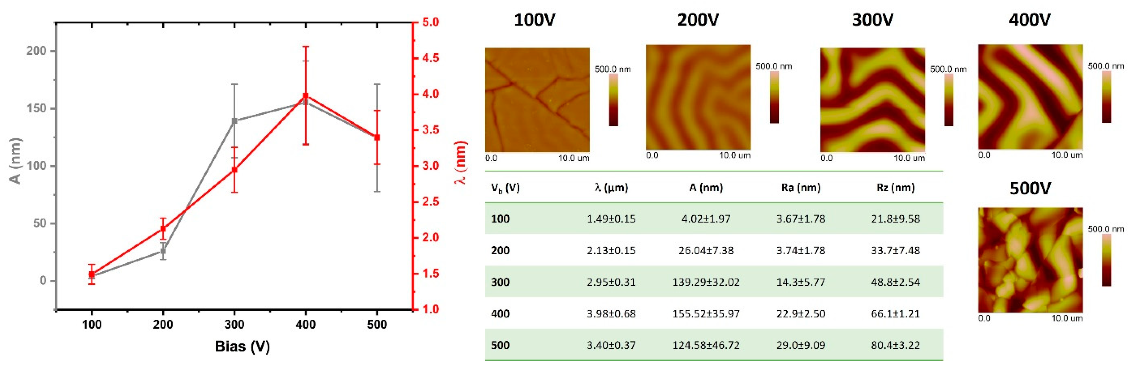 Materials 15 03883 g002