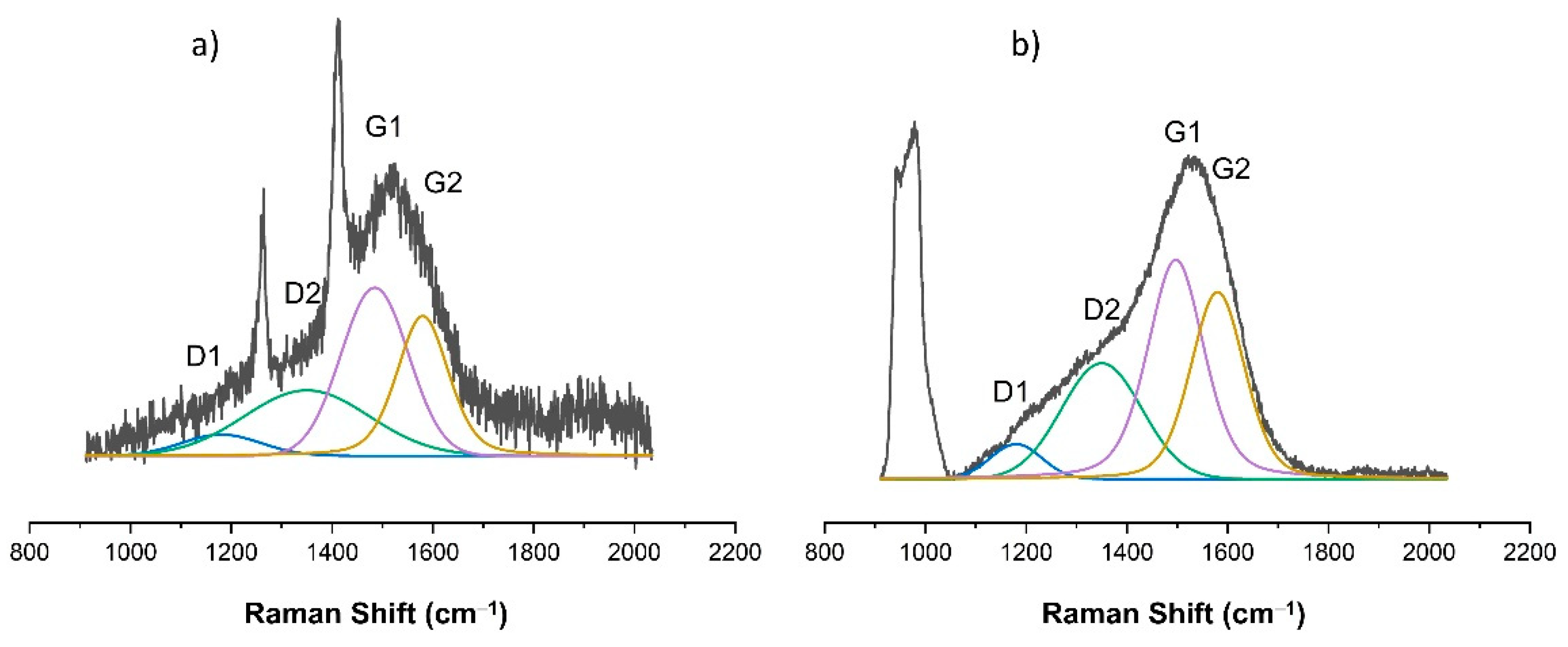 Materials 15 03883 g008