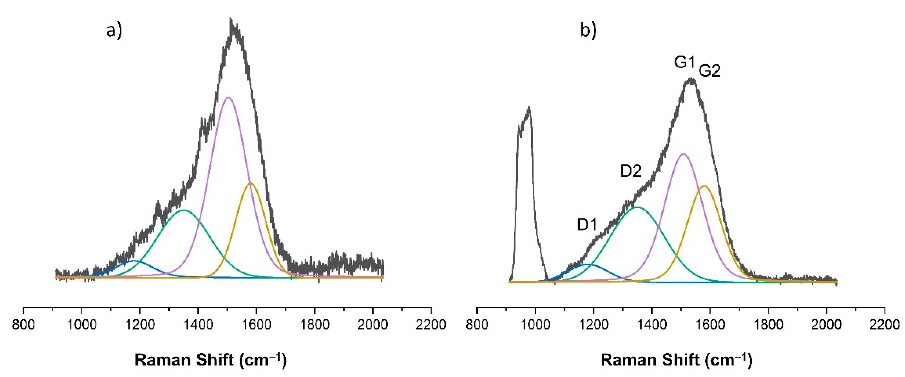 Materials 15 03883 g009