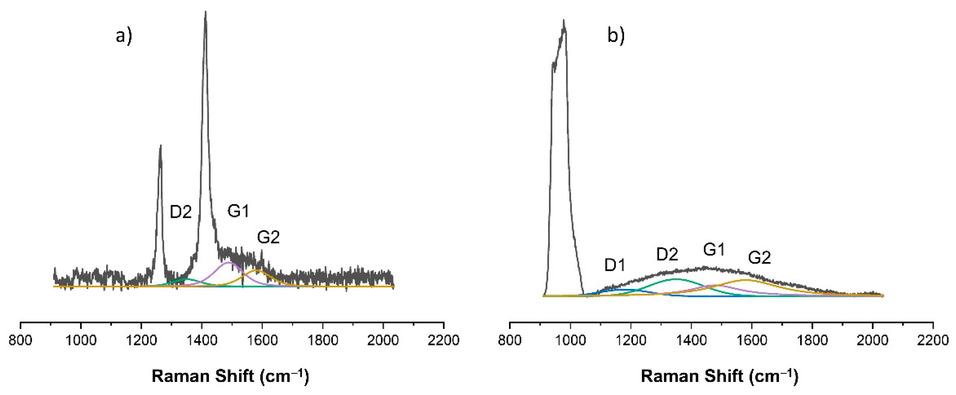 Materials 15 03883 g011