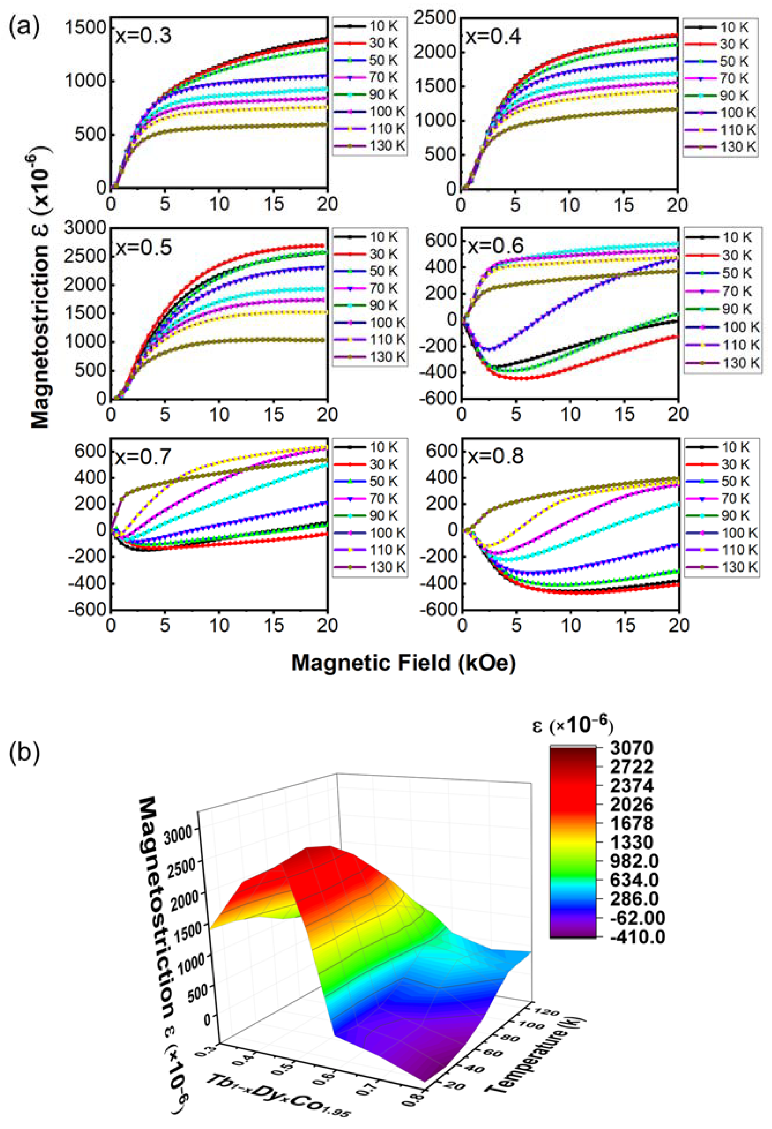 Materials 15 03884 g004
