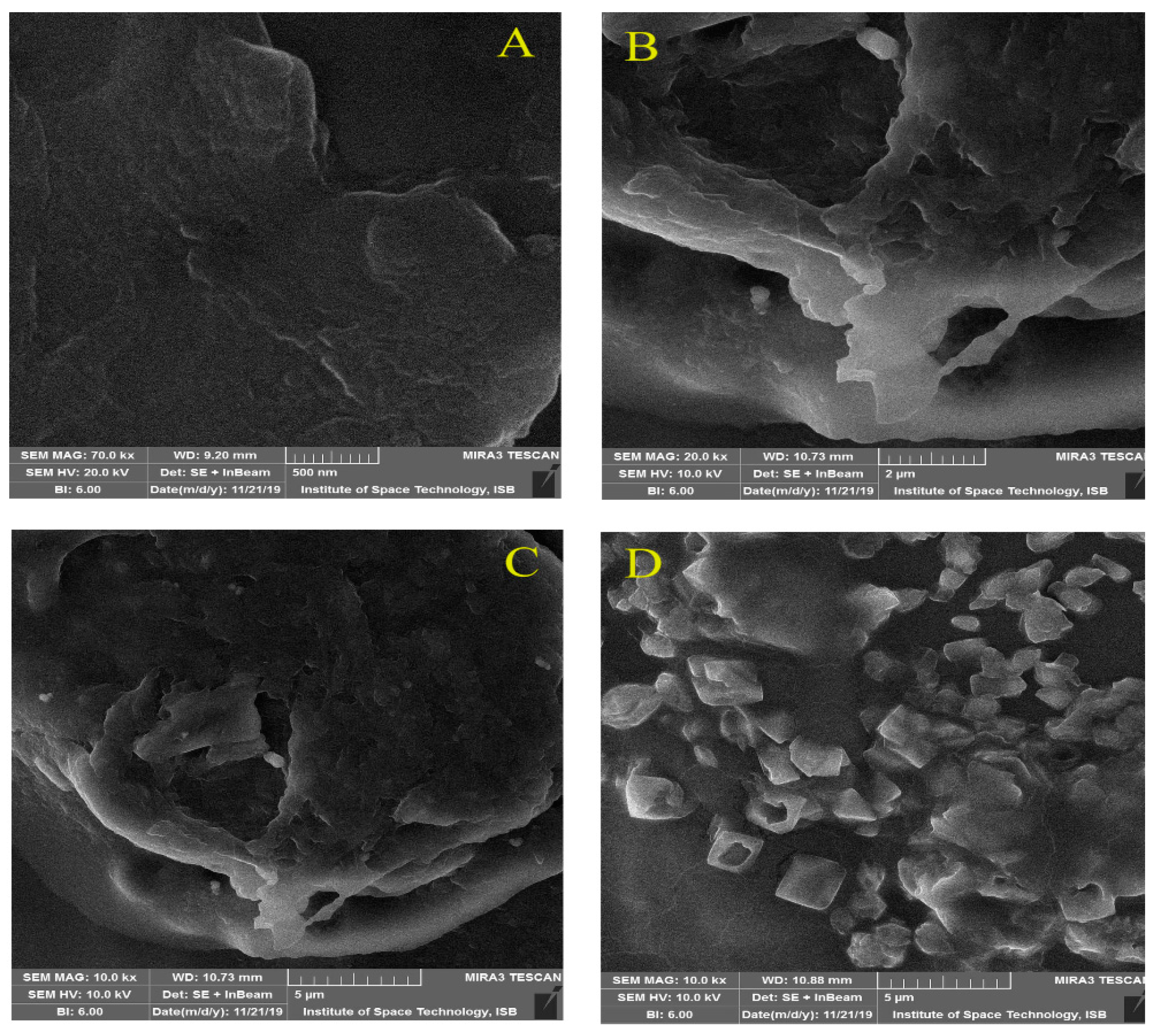 Materials 15 03885 g003 550